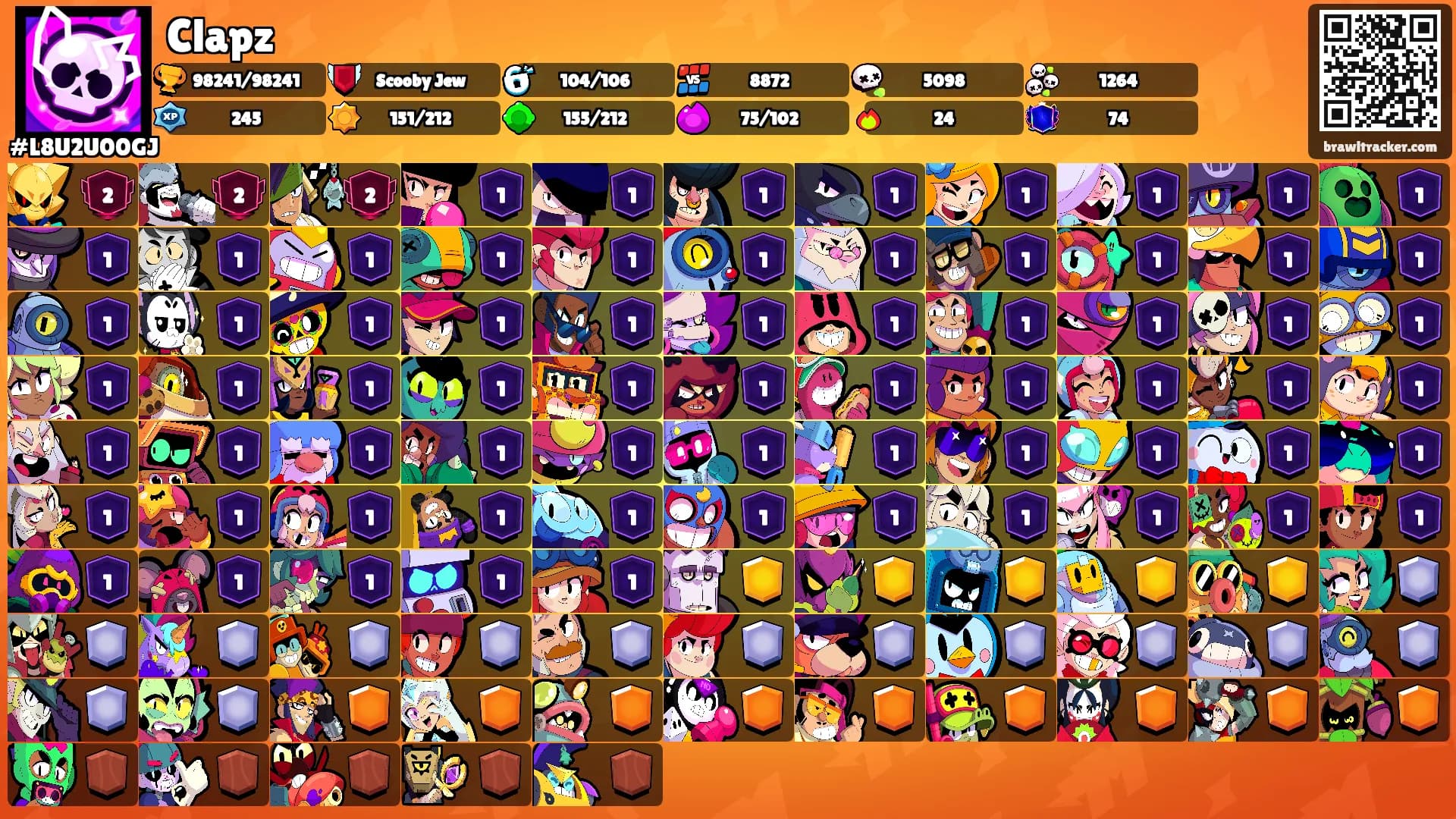 Clapz's Ranks