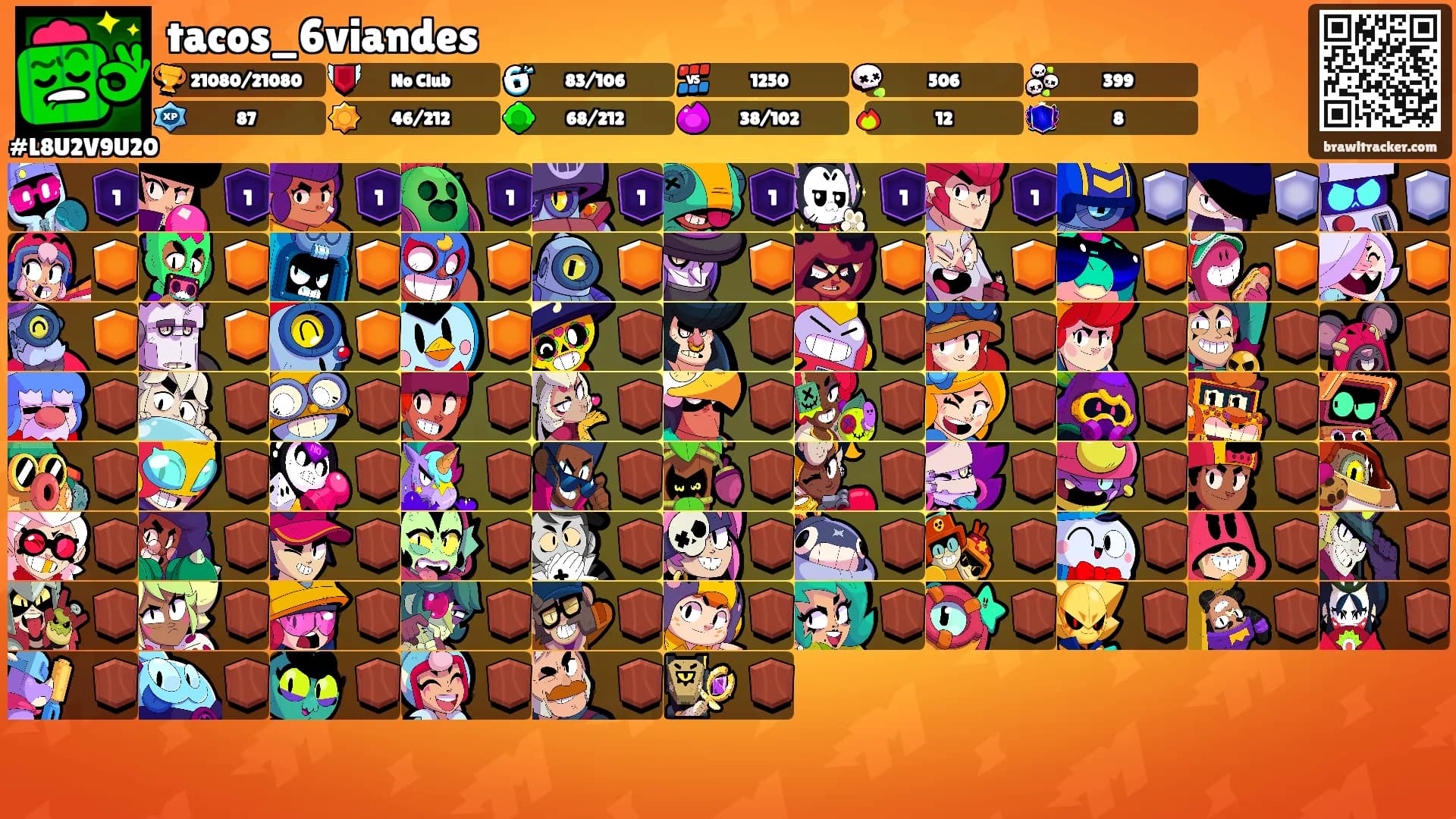 tacos_6viandes's Ranks