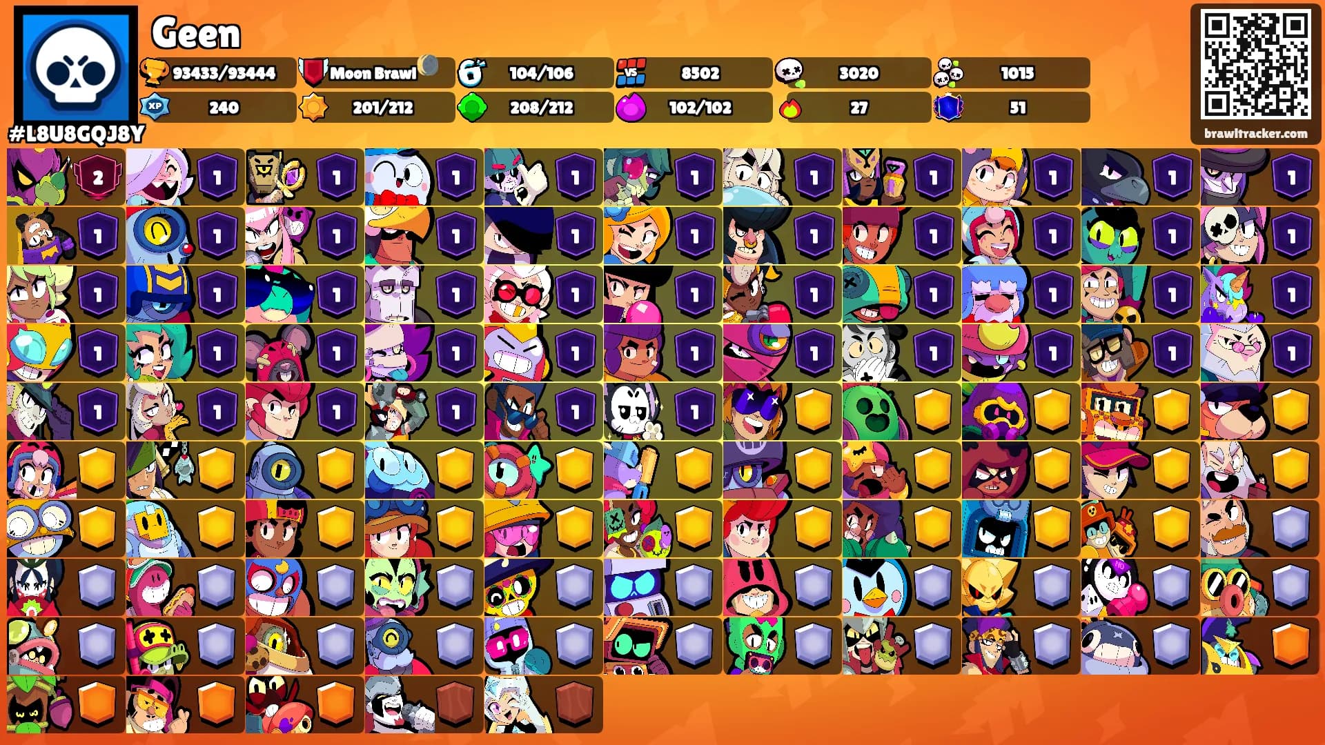 Geen's Ranks