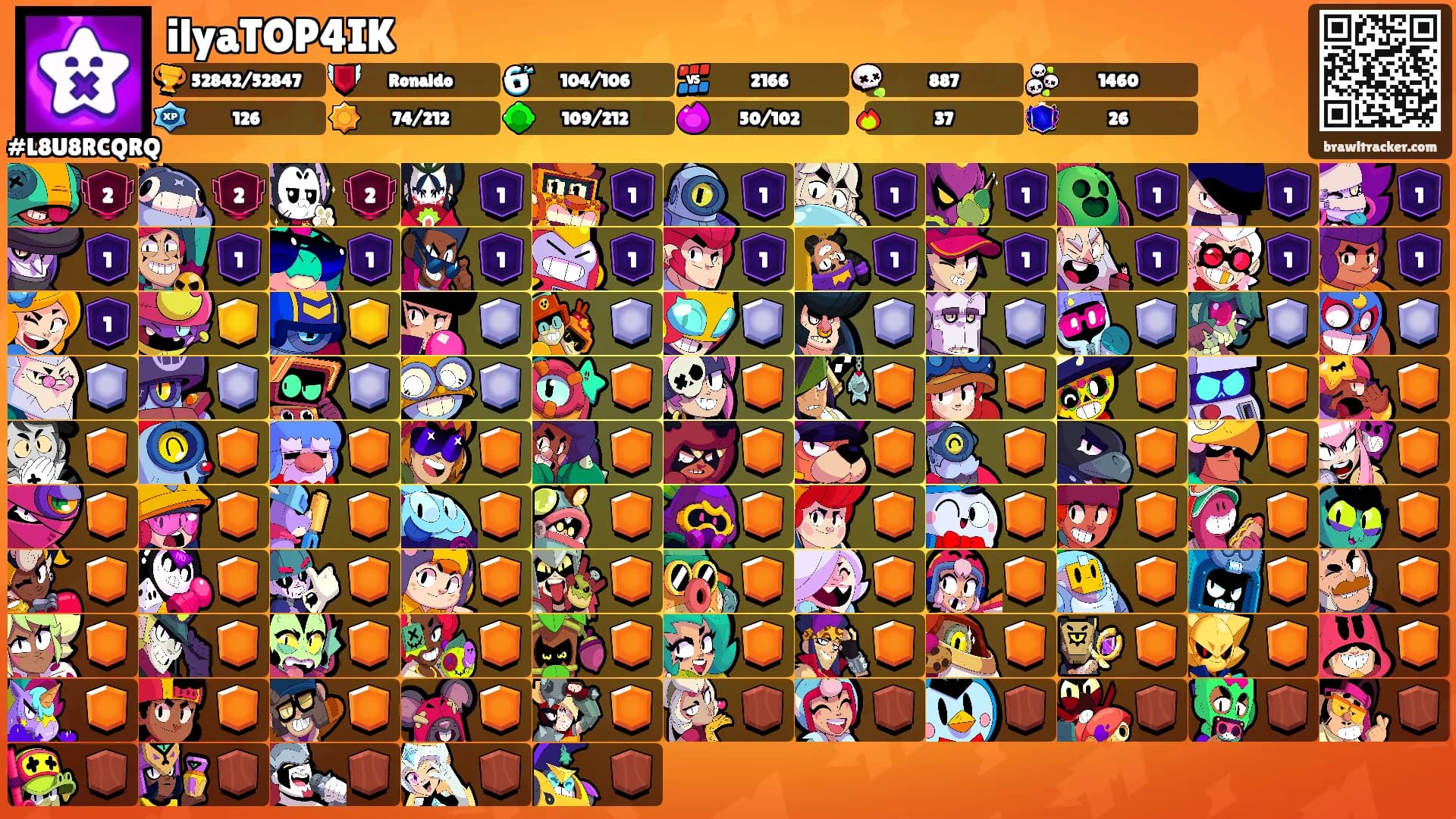 ilyaTOP4IK's Ranks