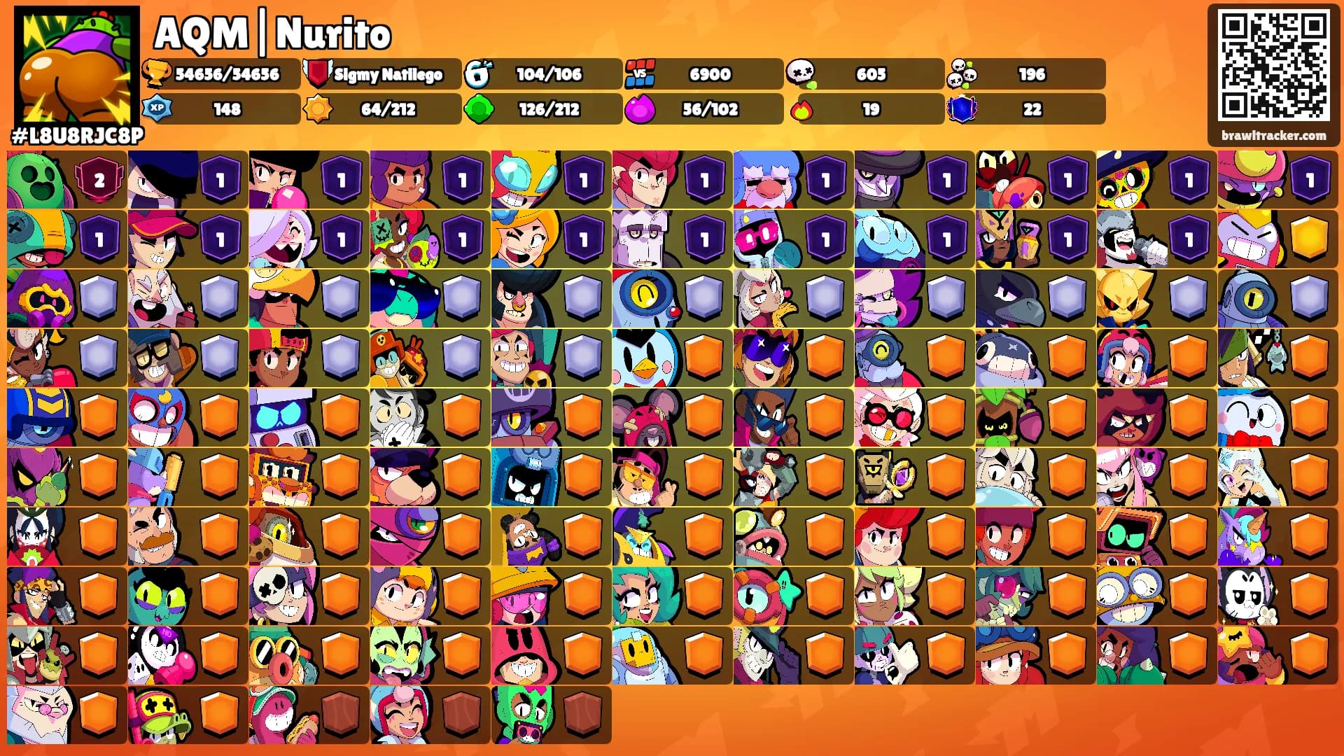 AQM|Nurito's Ranks