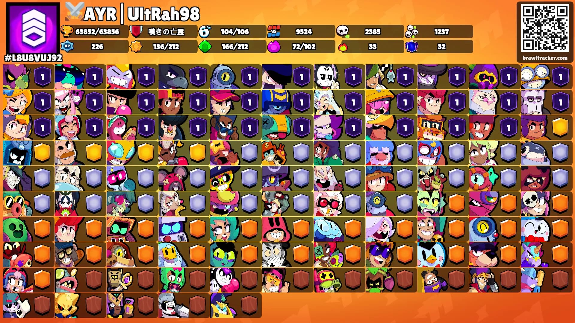 ⚔️AYR|UltRah98⛩'s Ranks