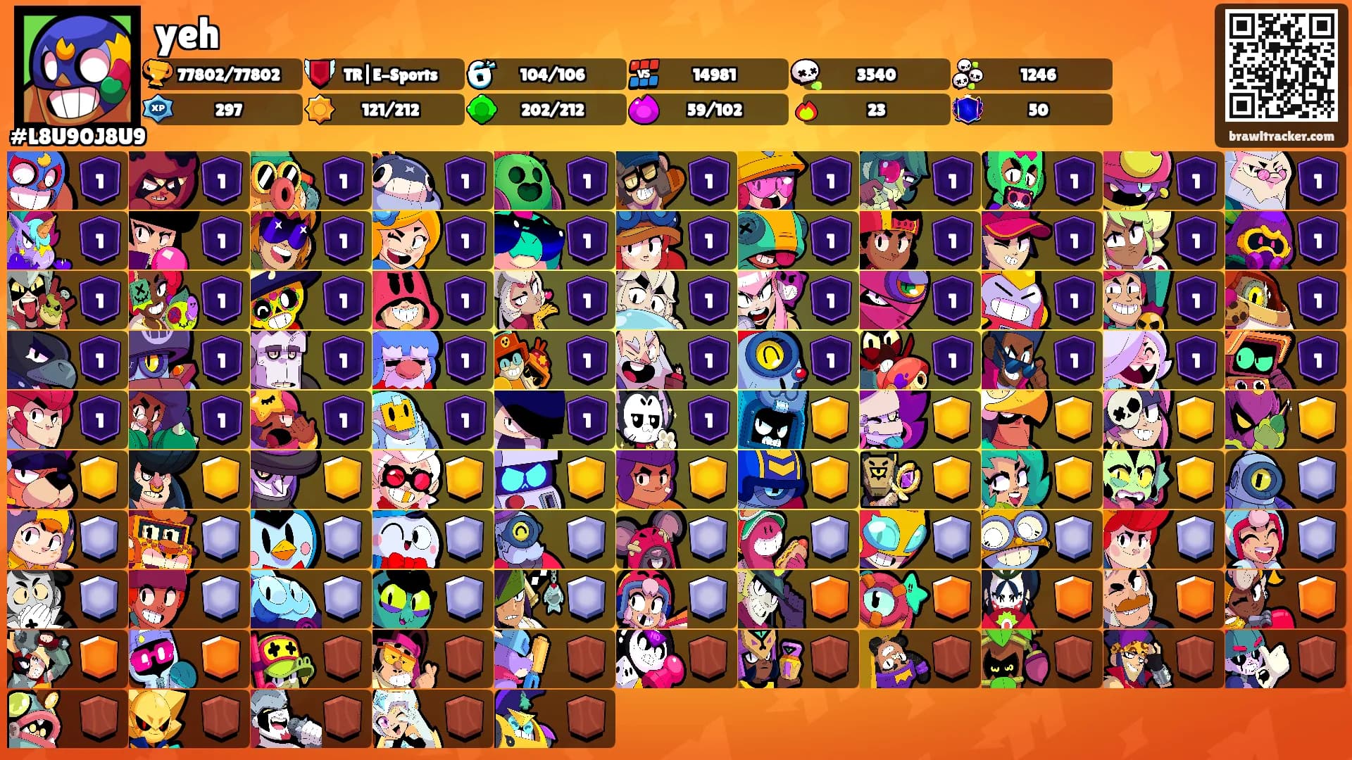 yeh's Ranks