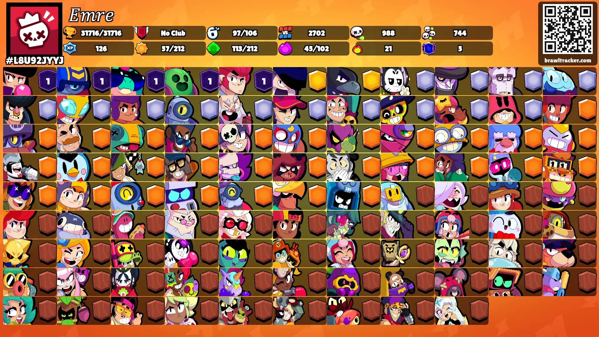 𝐸𝑚𝑟𝑒's Ranks
