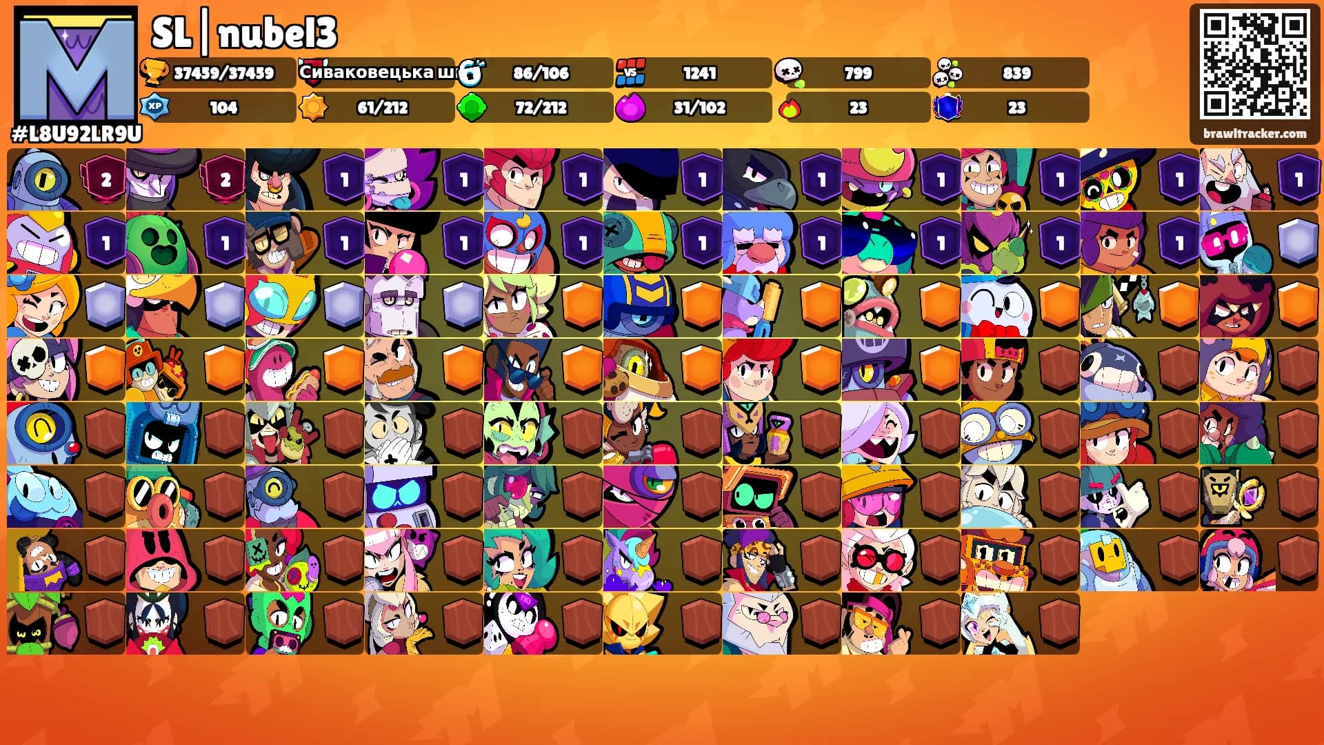 SL|nubel3's Ranks