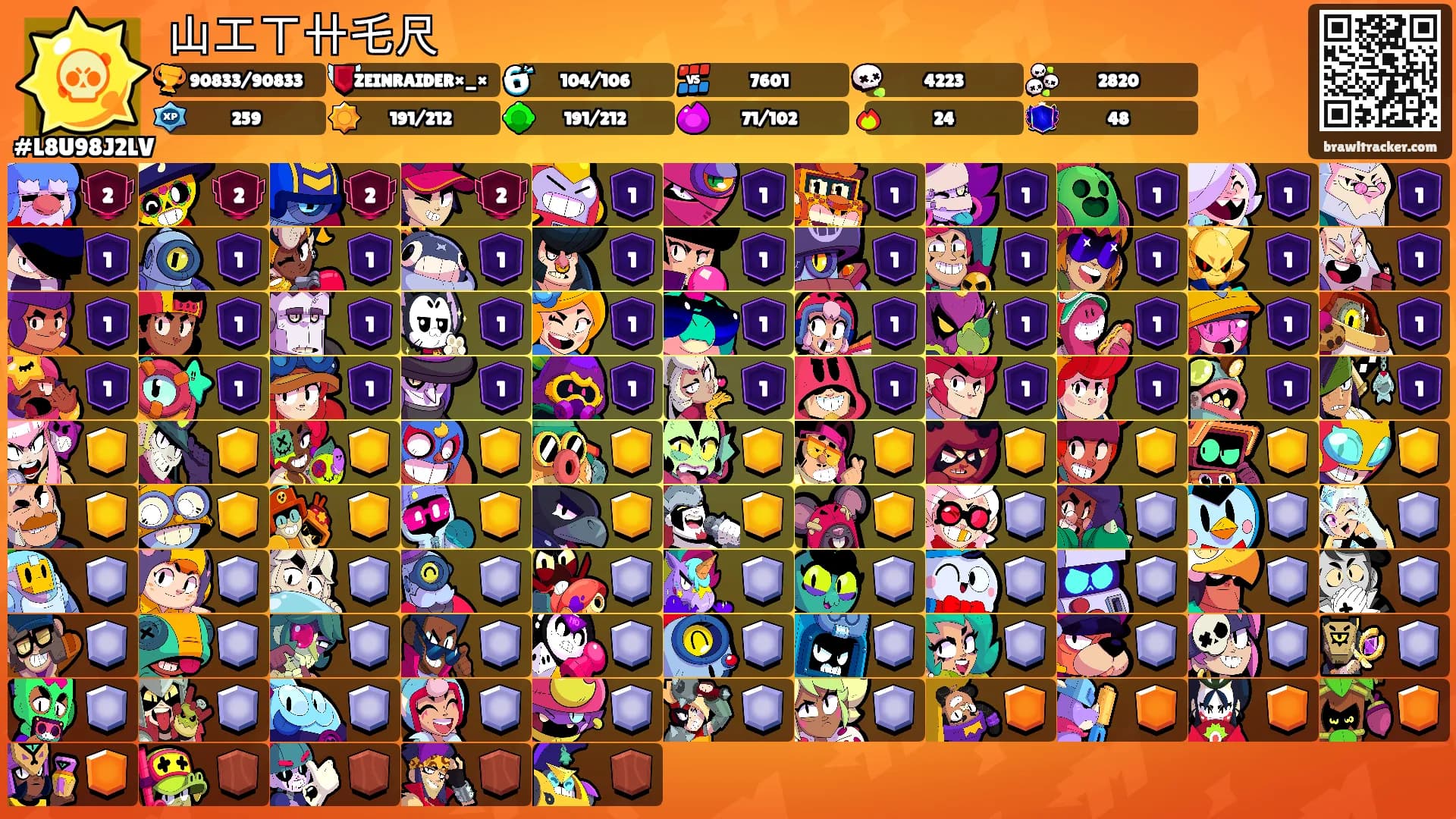 山工ㄒ卄乇尺's Ranks