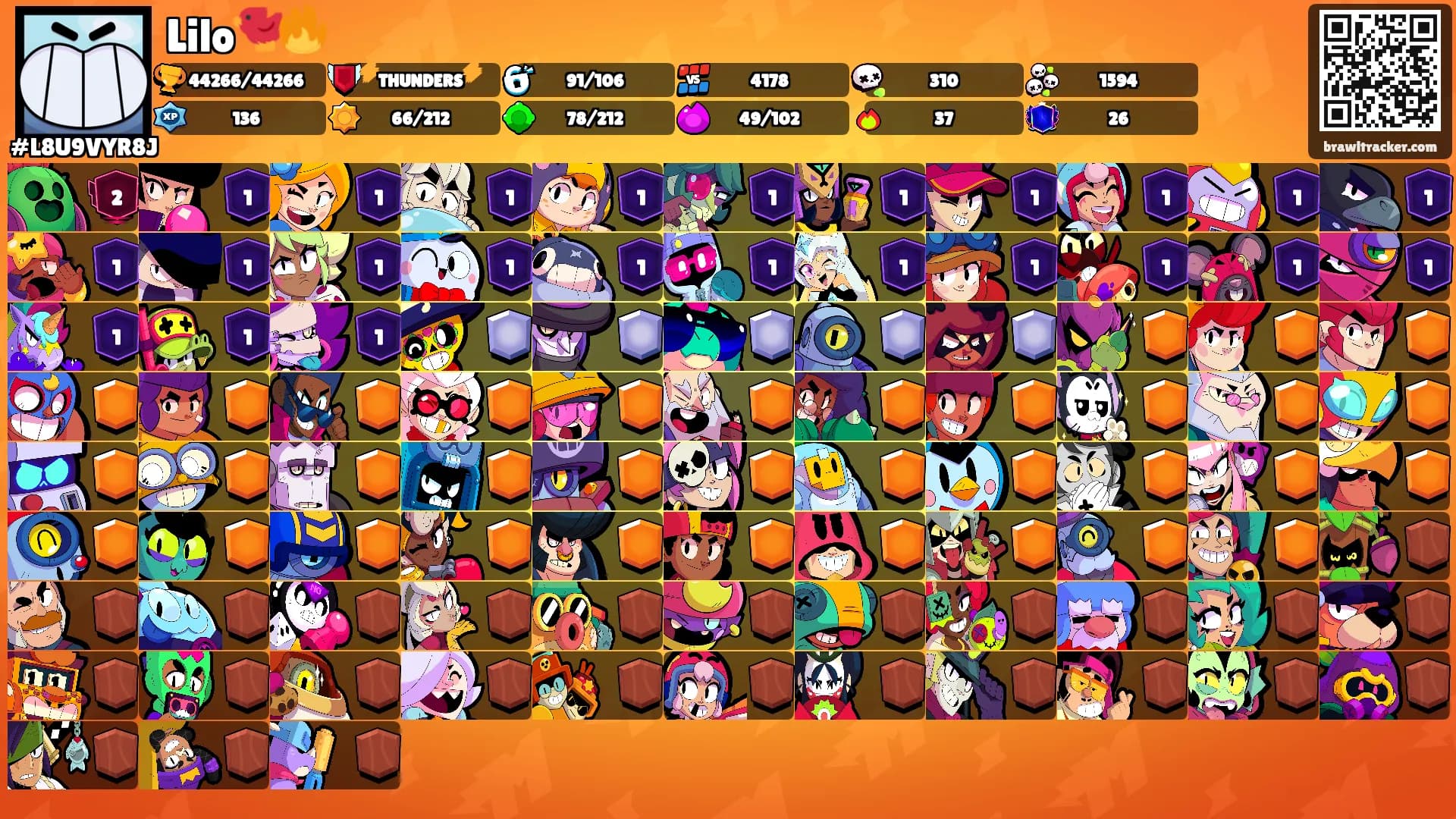Lilo🐦‍🔥's Ranks
