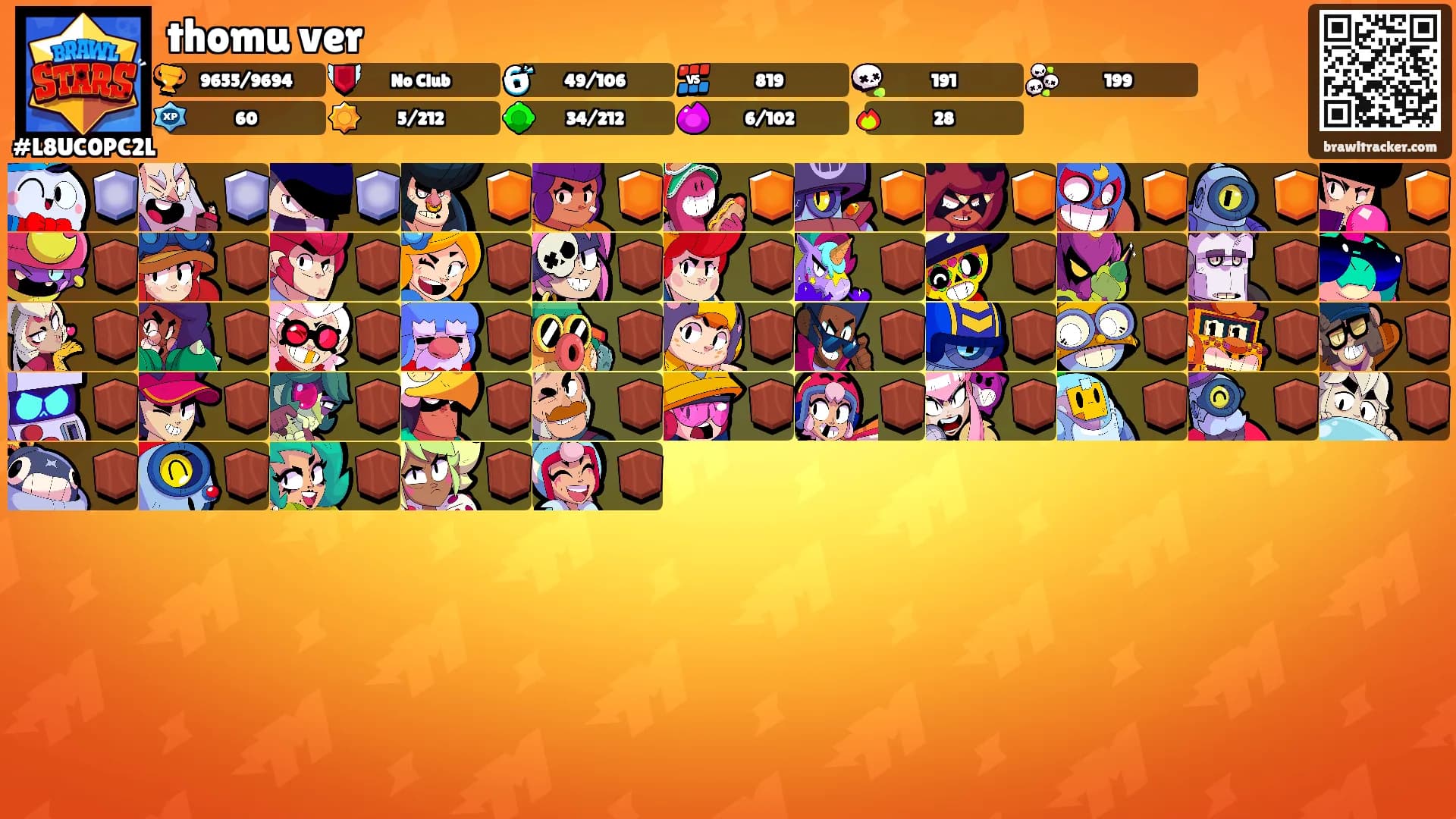 thomu ver's Ranks