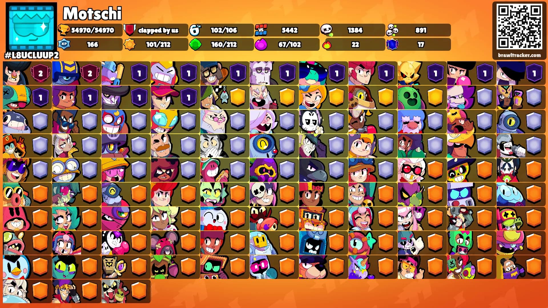 Motschi's Ranks