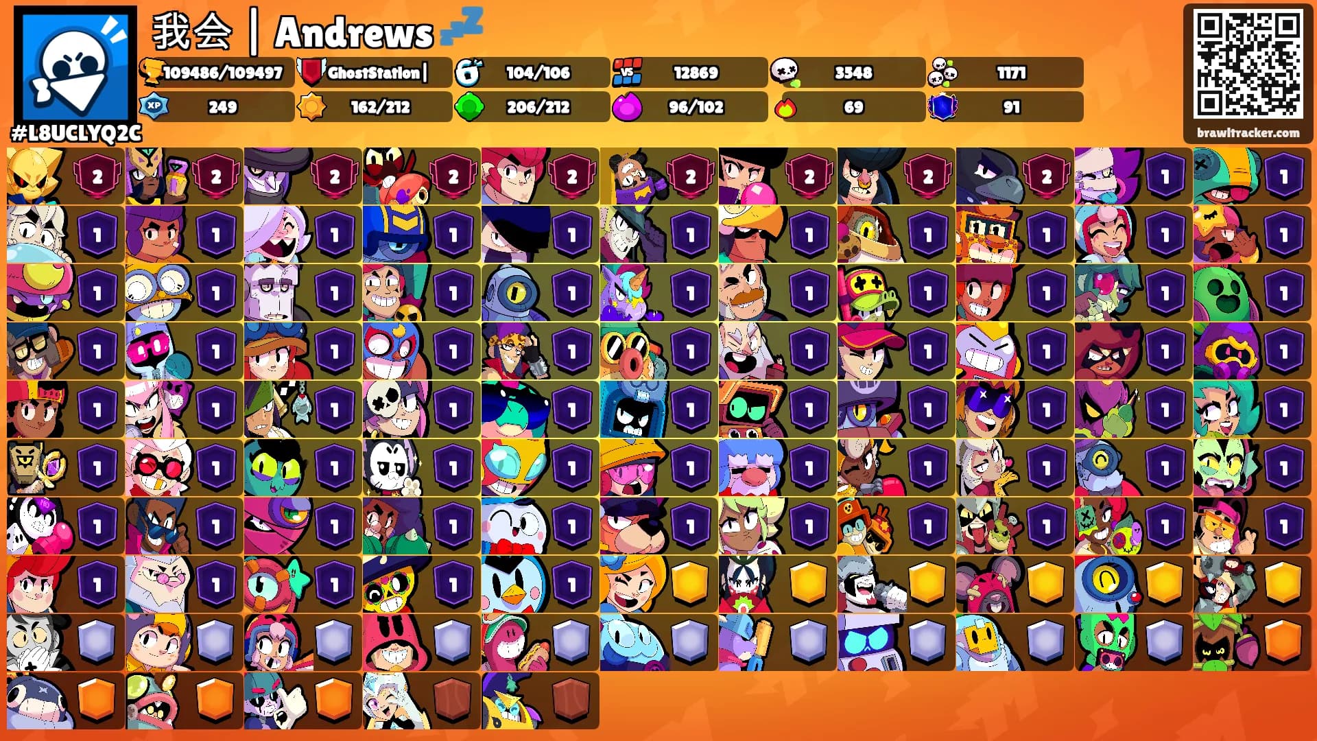 我会 | Andrews 💤's Ranks