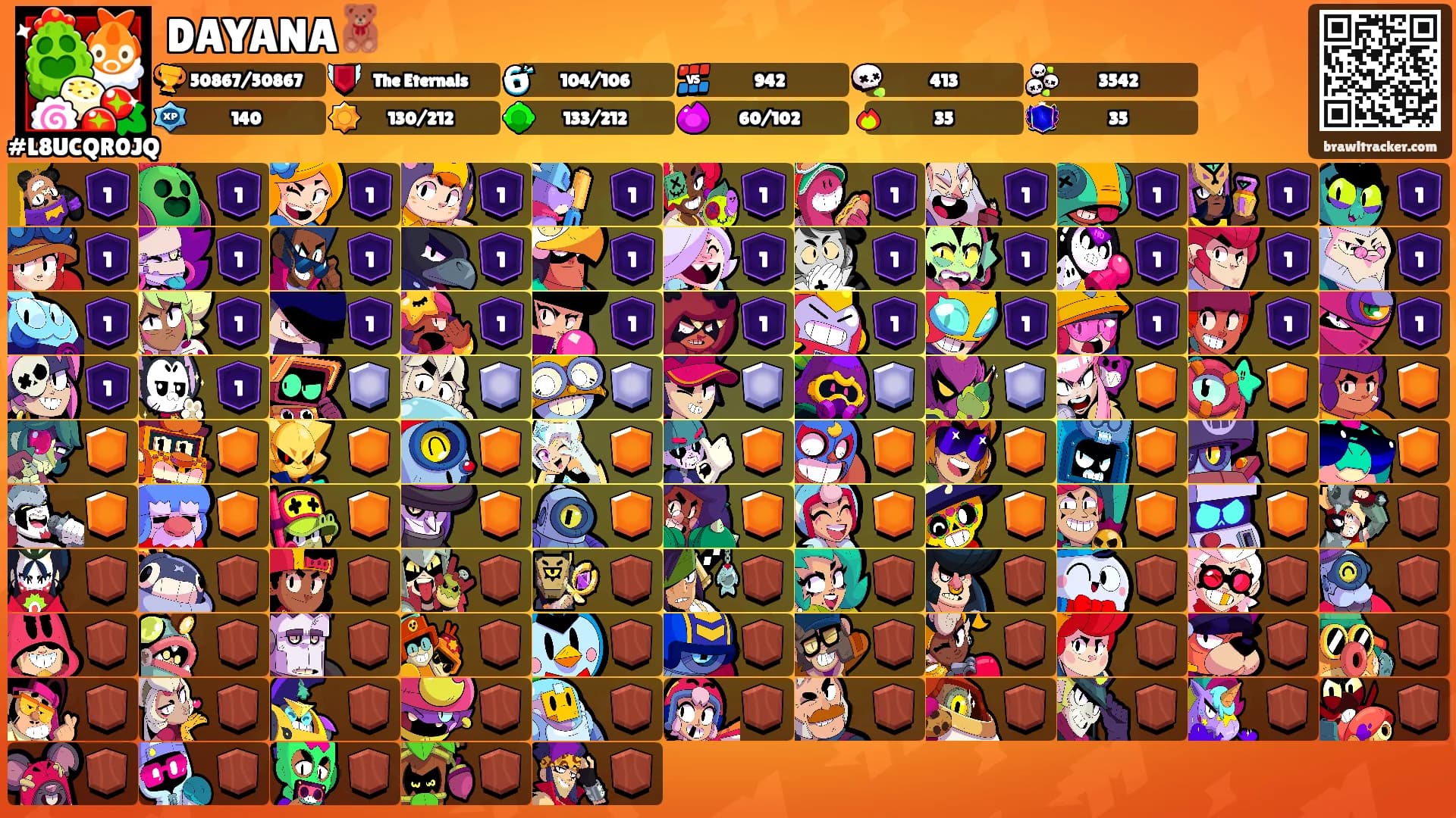 DAYANA🧸's Ranks
