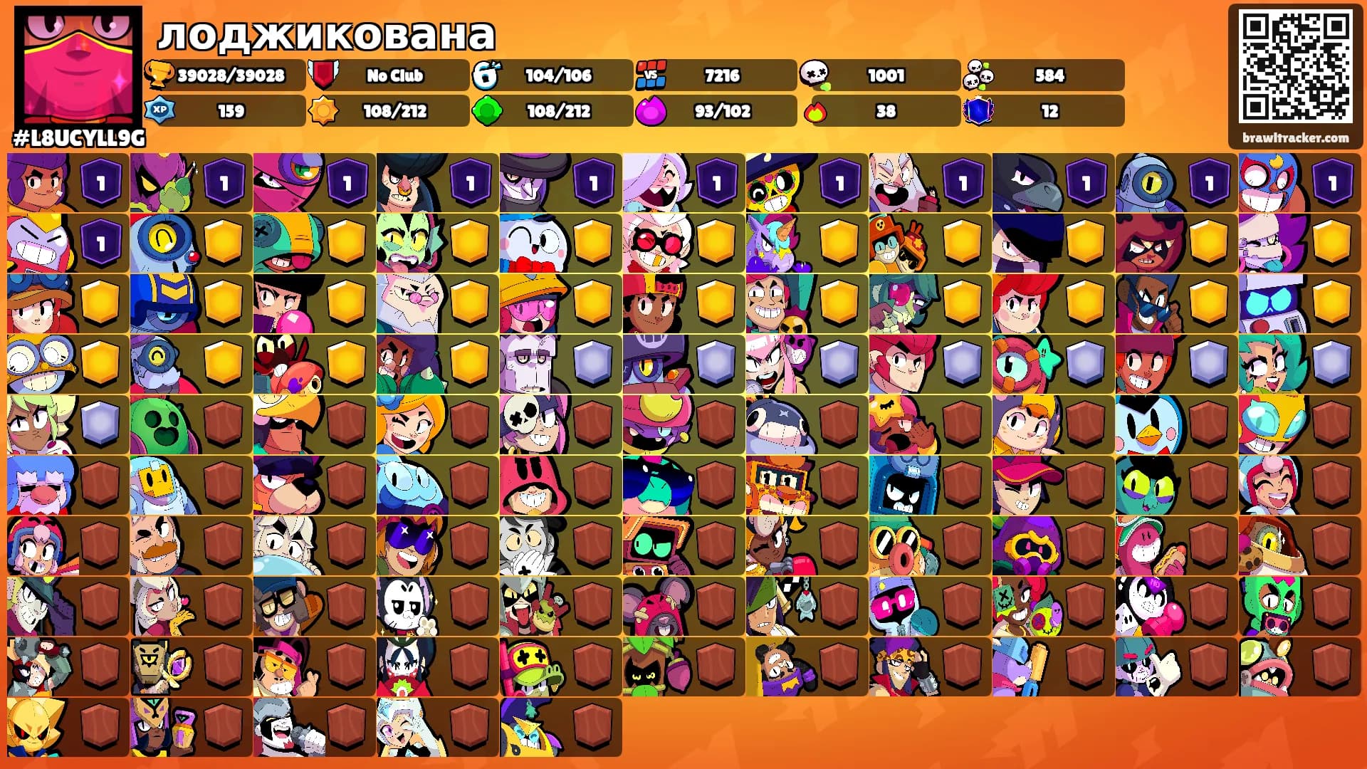лоджикована's Ranks