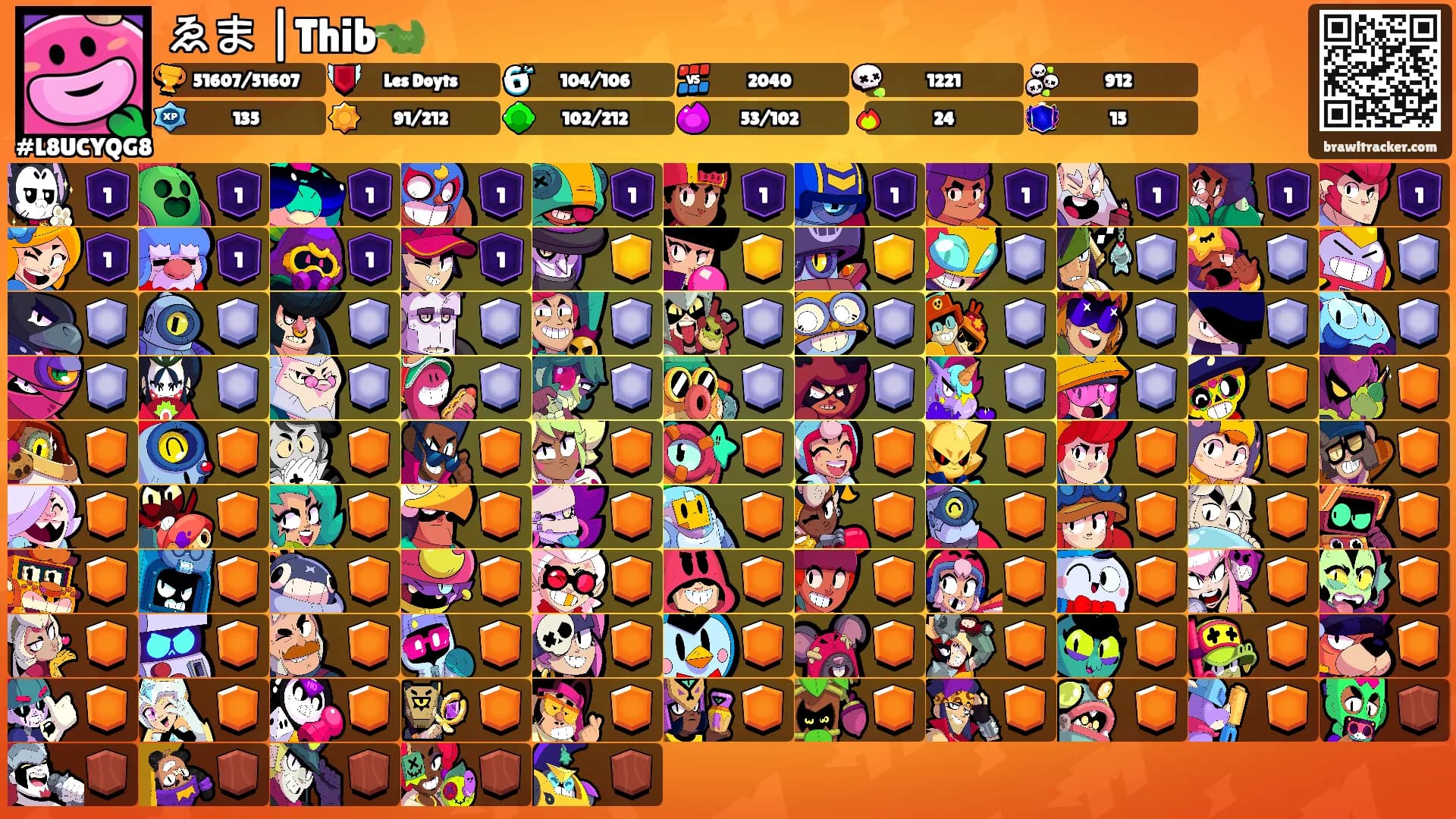 ゑま |Thib🐊's Ranks