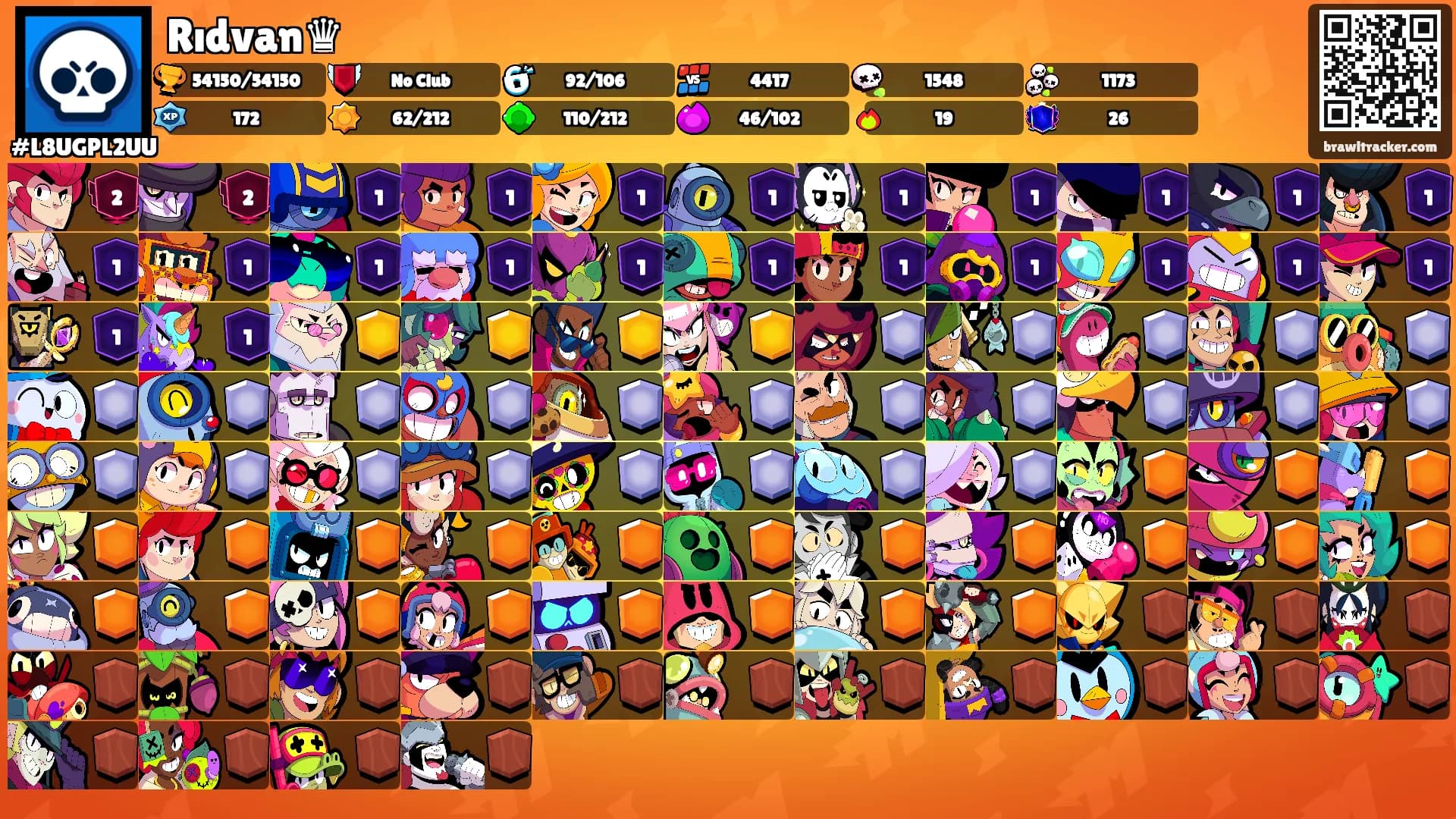 Rıdvan♛'s Ranks