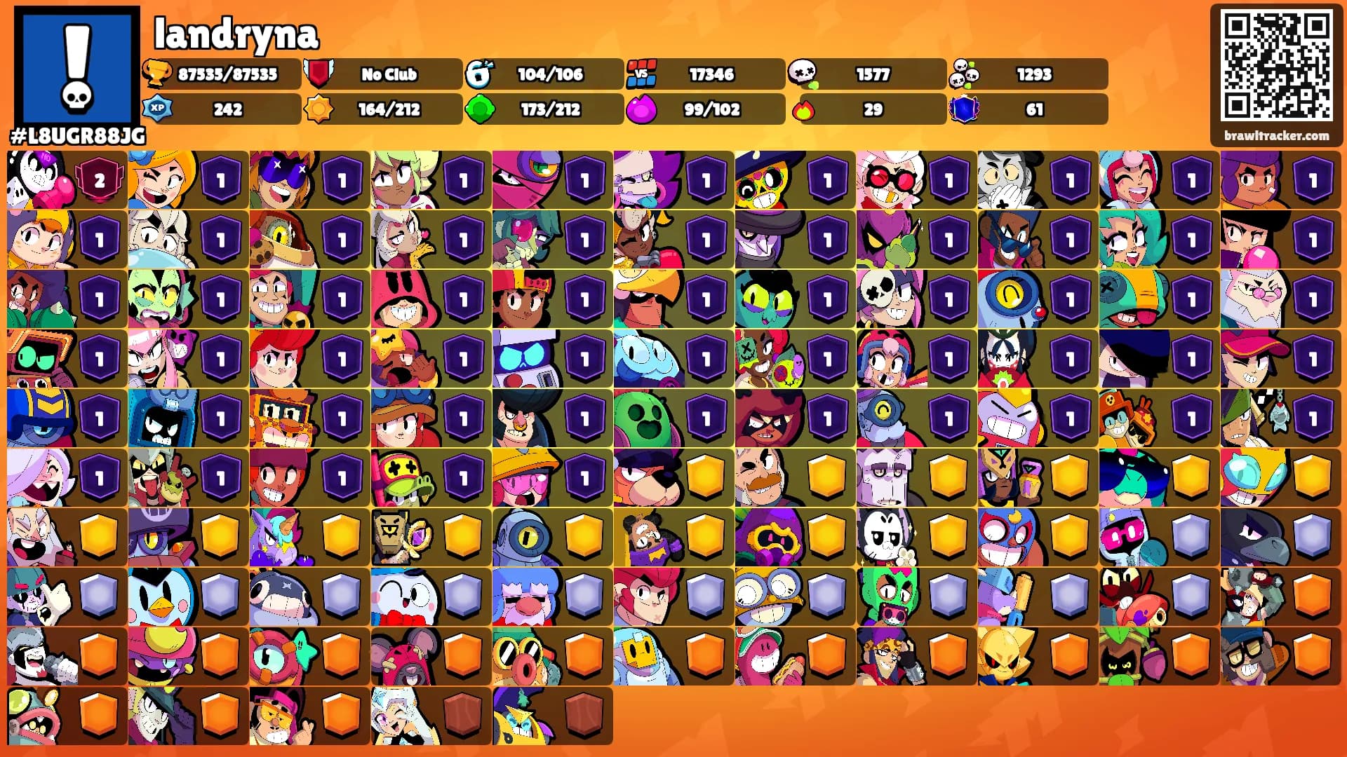 landryna's Ranks