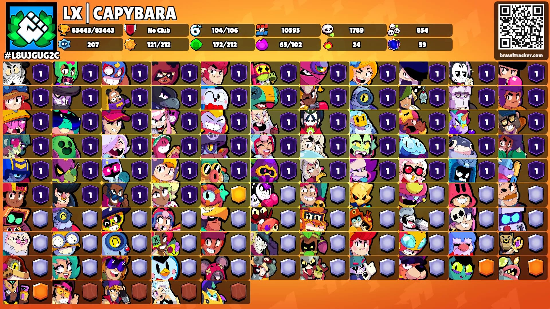 LX|CAPYBARA's Ranks