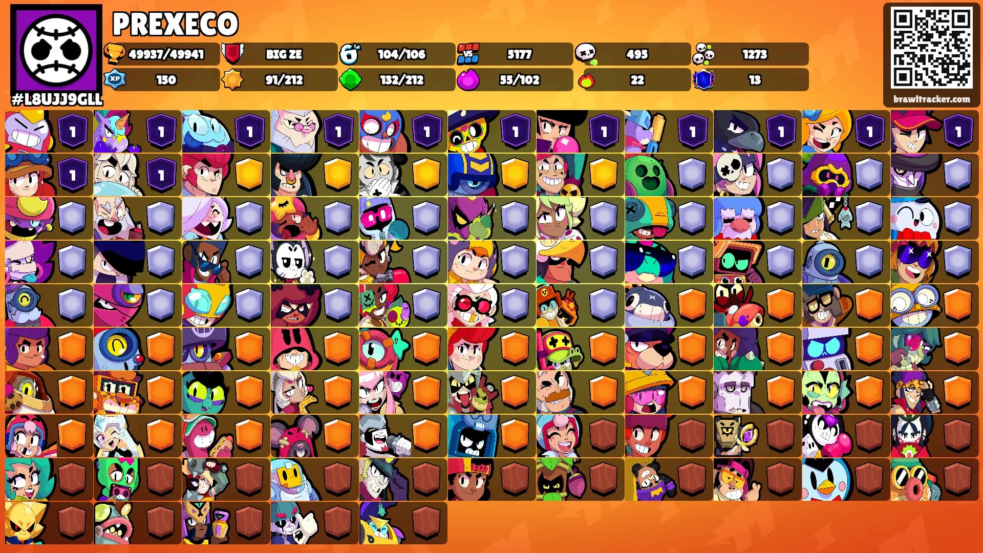 PREXECO's Ranks