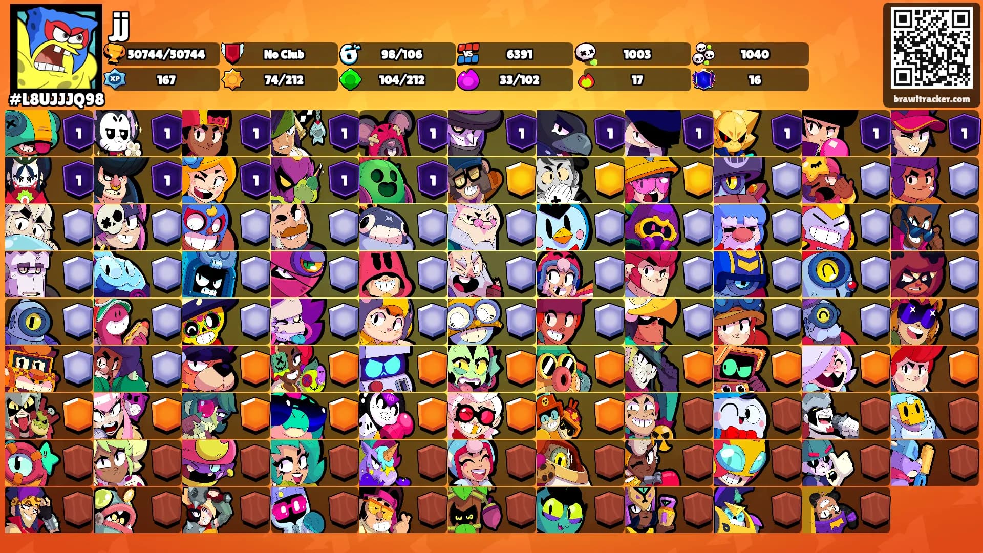 jj's Ranks