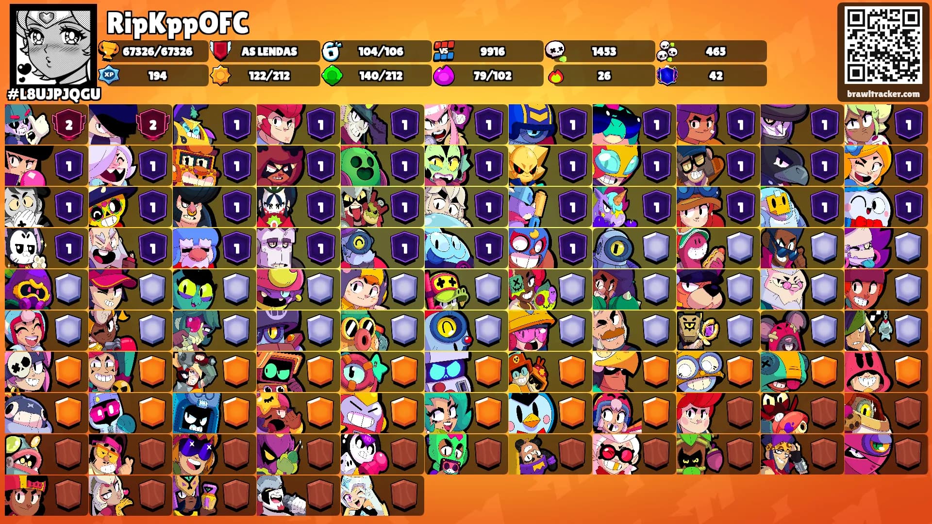 RipKppOFC's Ranks