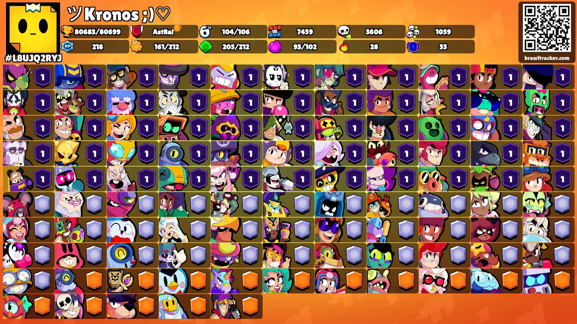ツKronos ;)♡'s Ranks