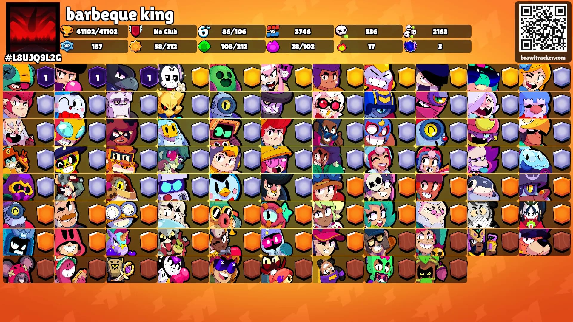 barbeque king's Ranks