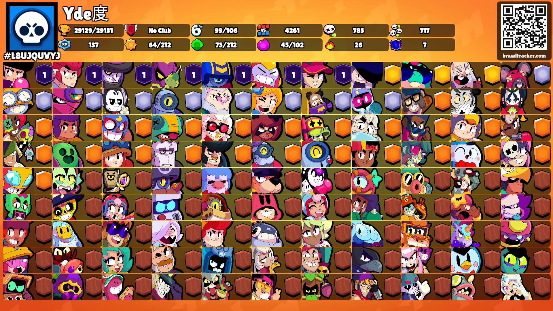 Yde度's Ranks