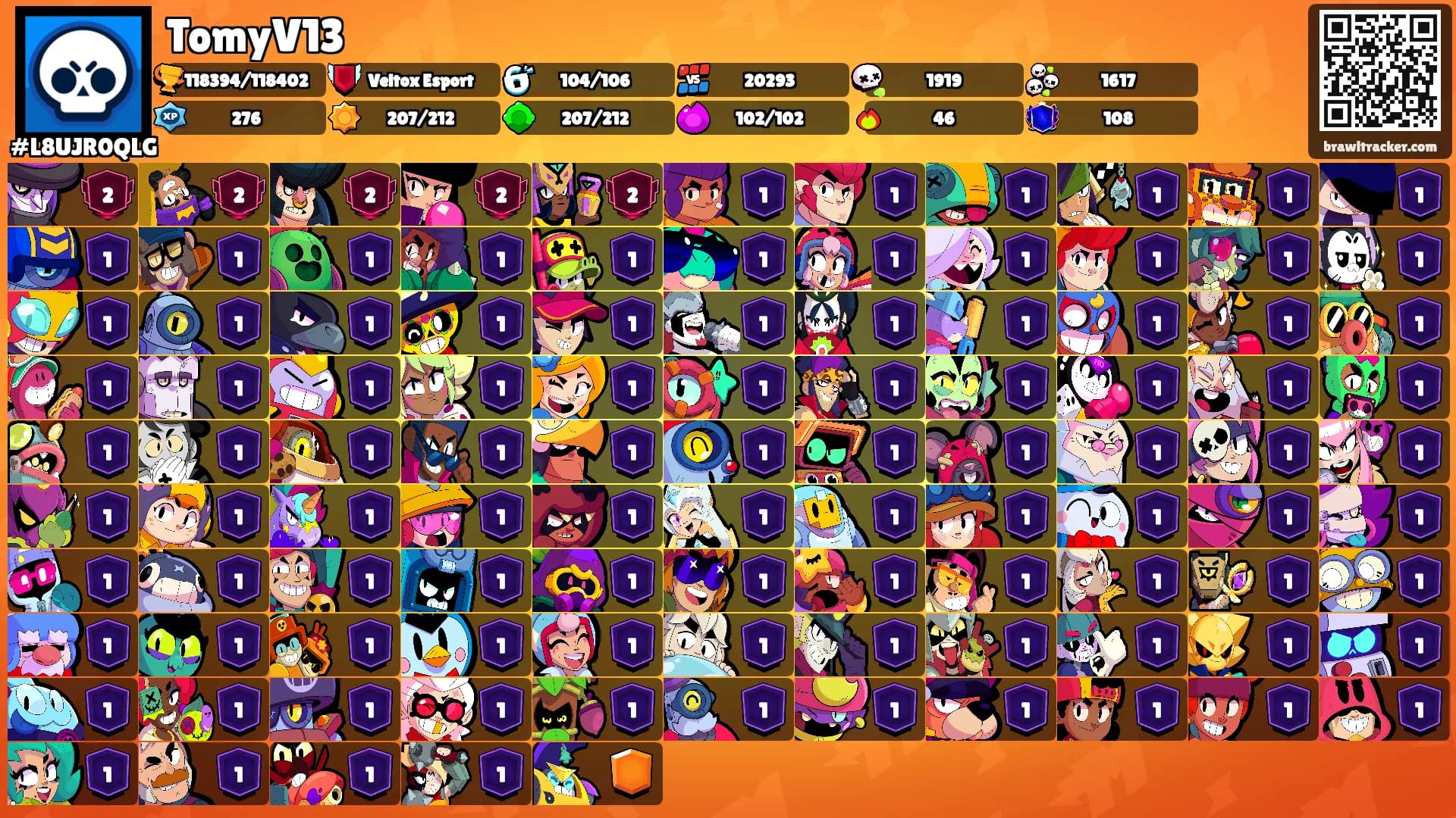 TomyV13's Ranks