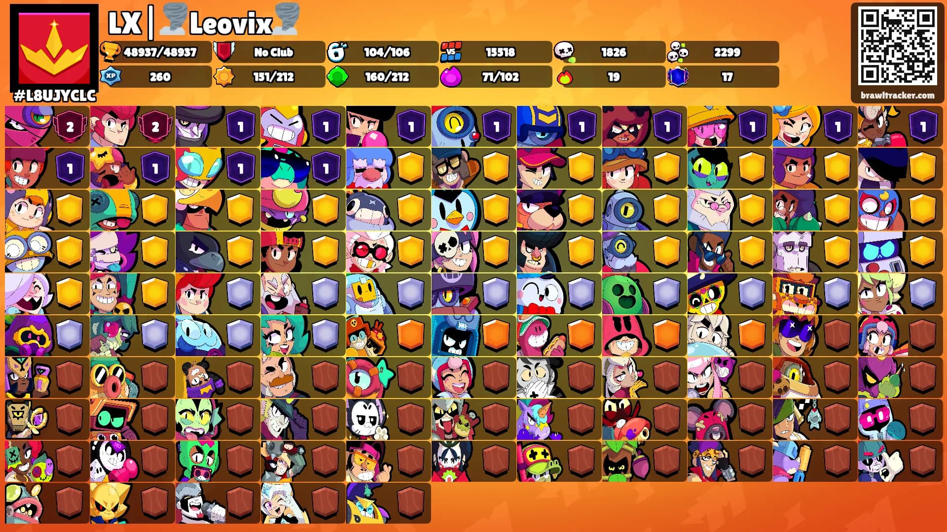 LX|🌪️Leovix🌪️'s Ranks