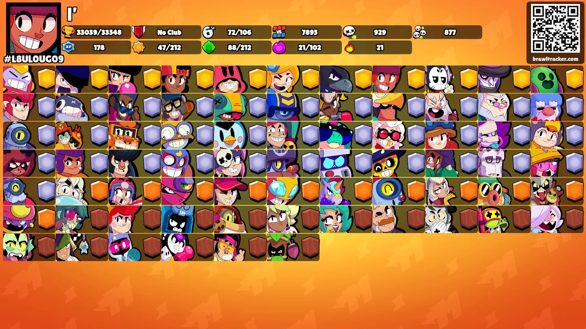 l’'s Ranks