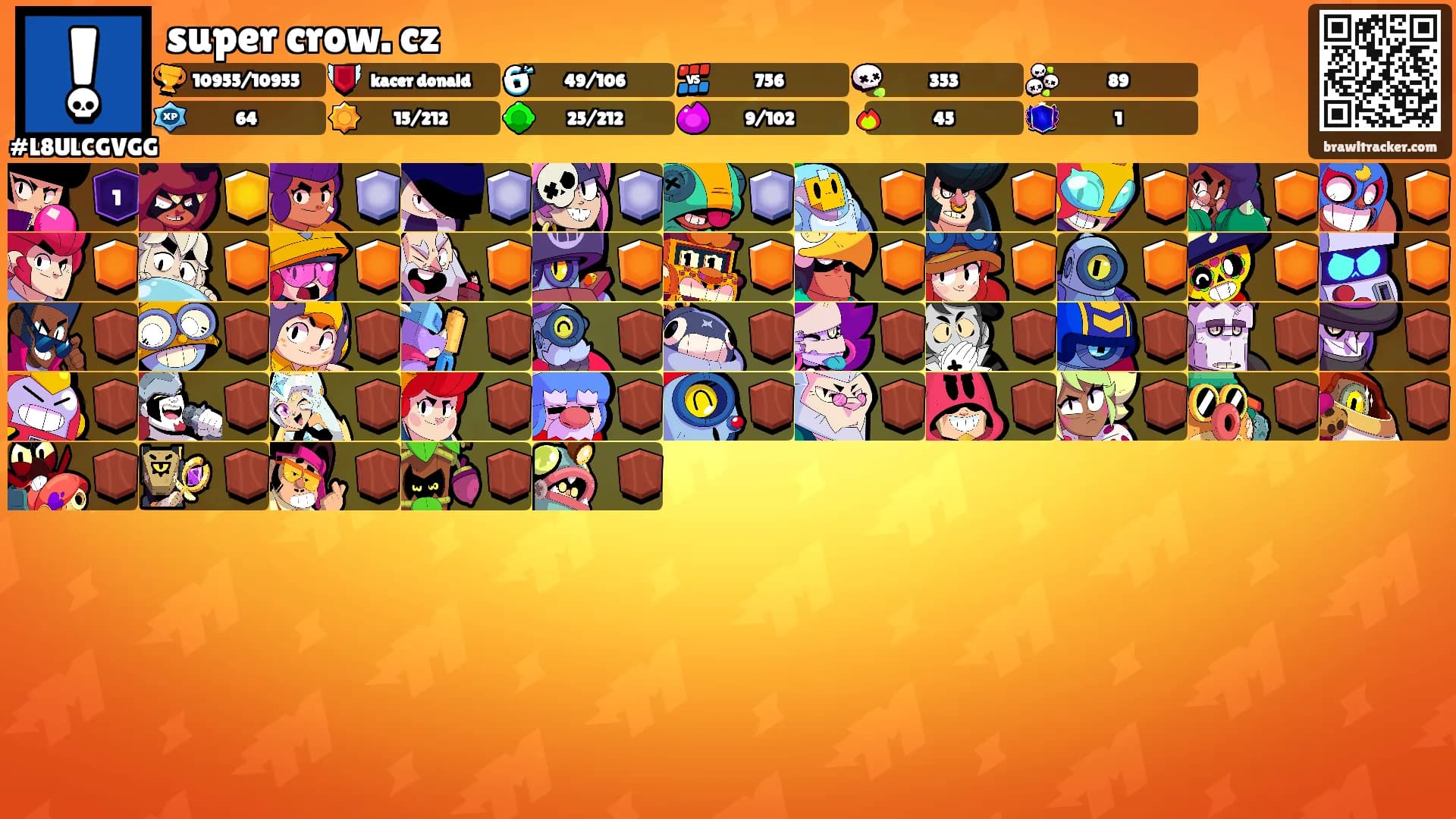 super crow. cz's Ranks
