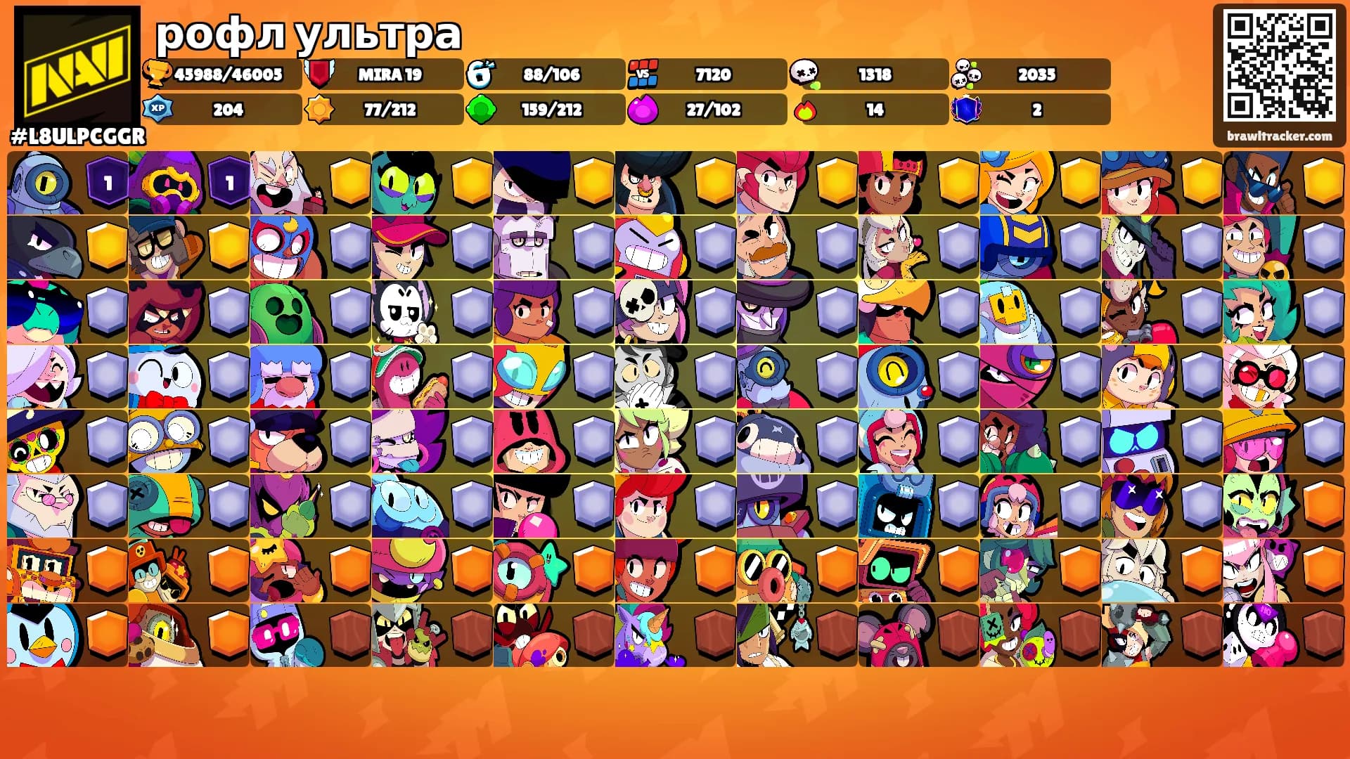 рофл ультра's Ranks