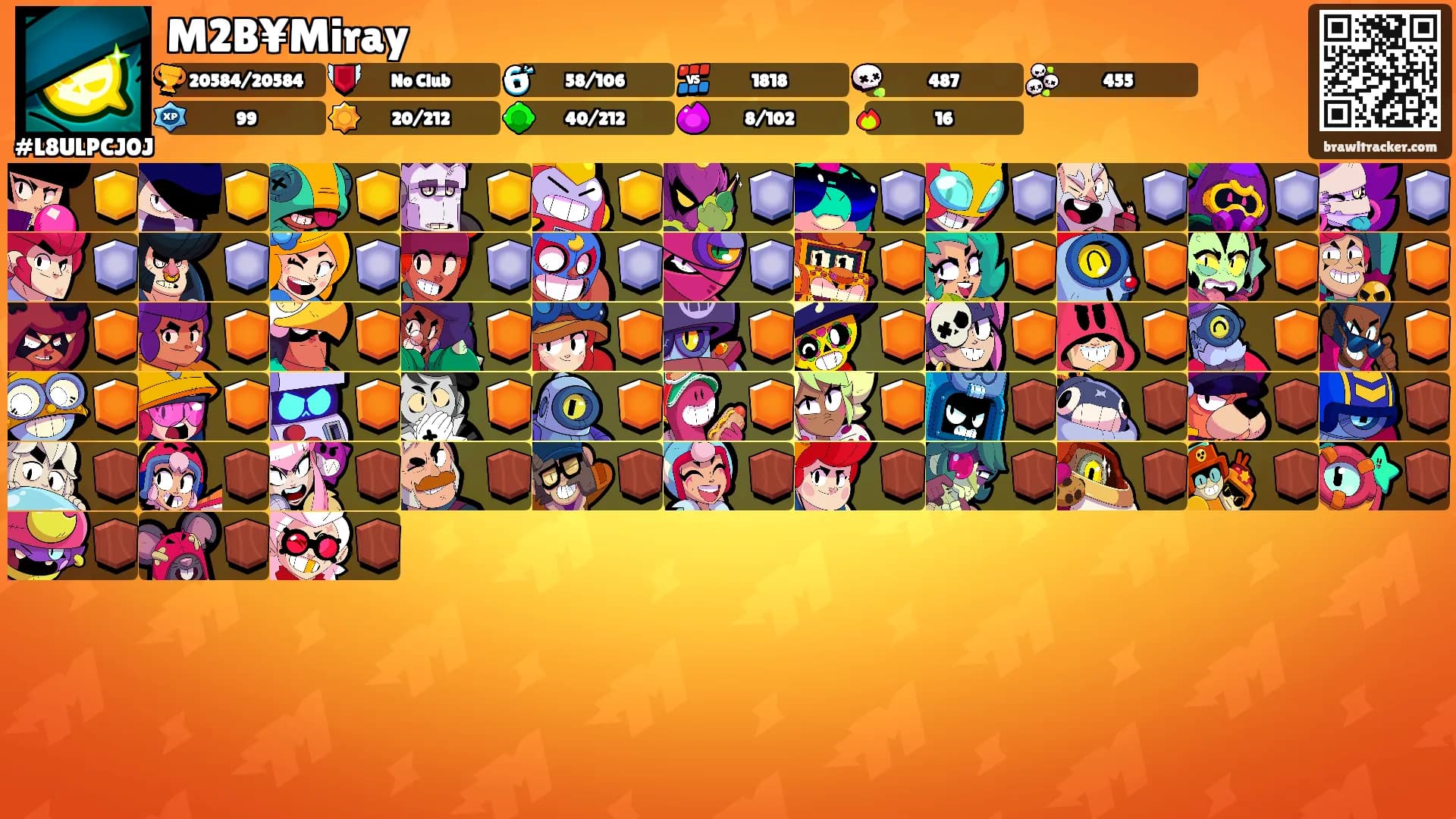 M2B¥Miray's Ranks