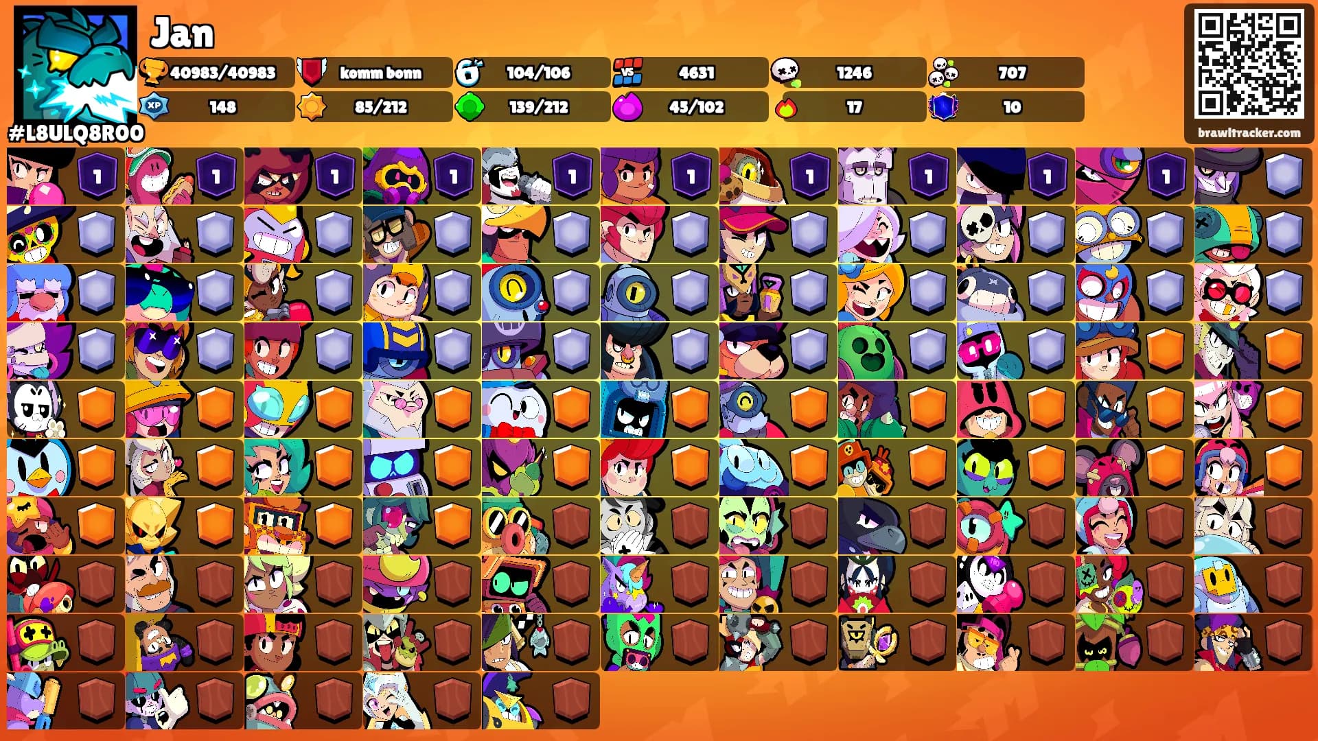 Jan's Ranks