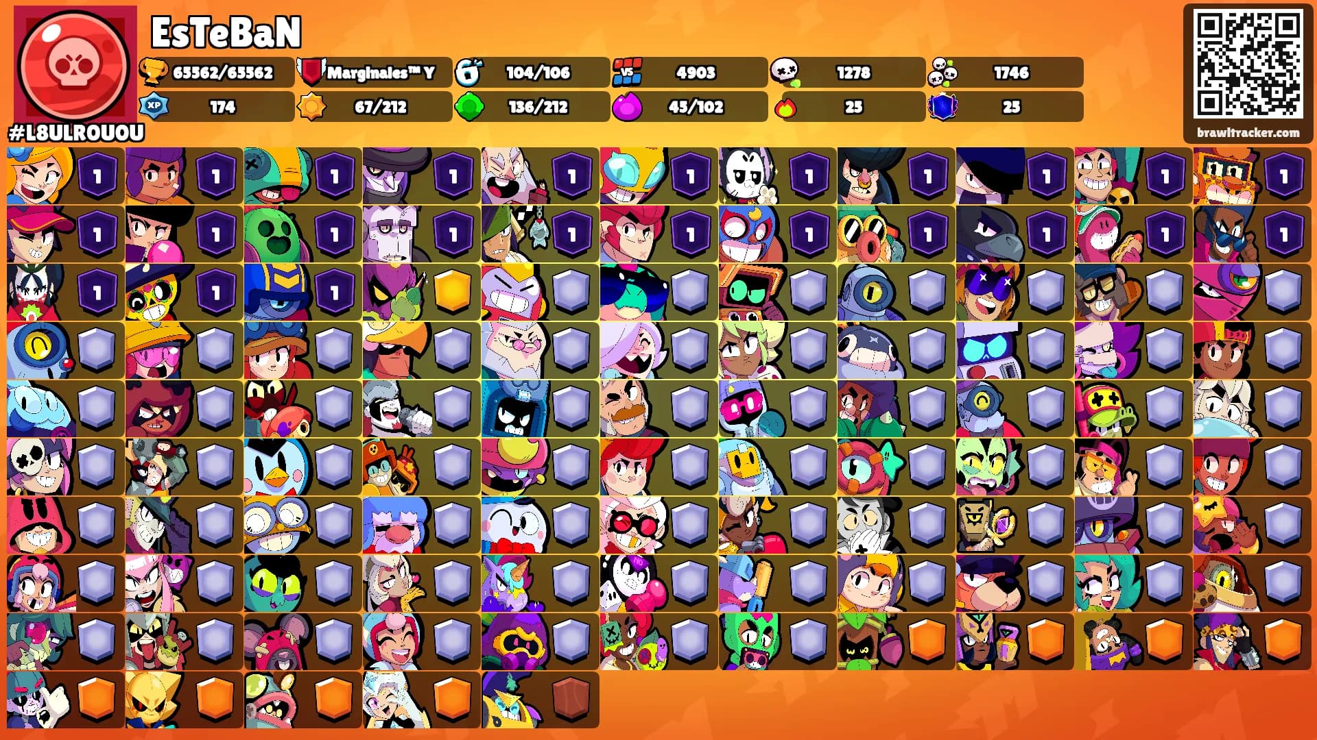 EsTeBaN's Ranks