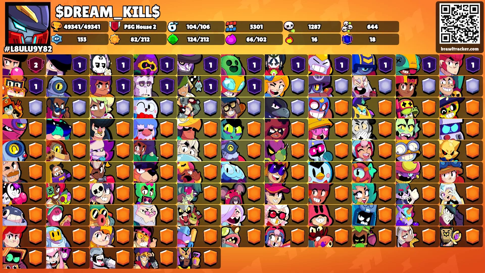 $DREAM_KILL$'s Ranks