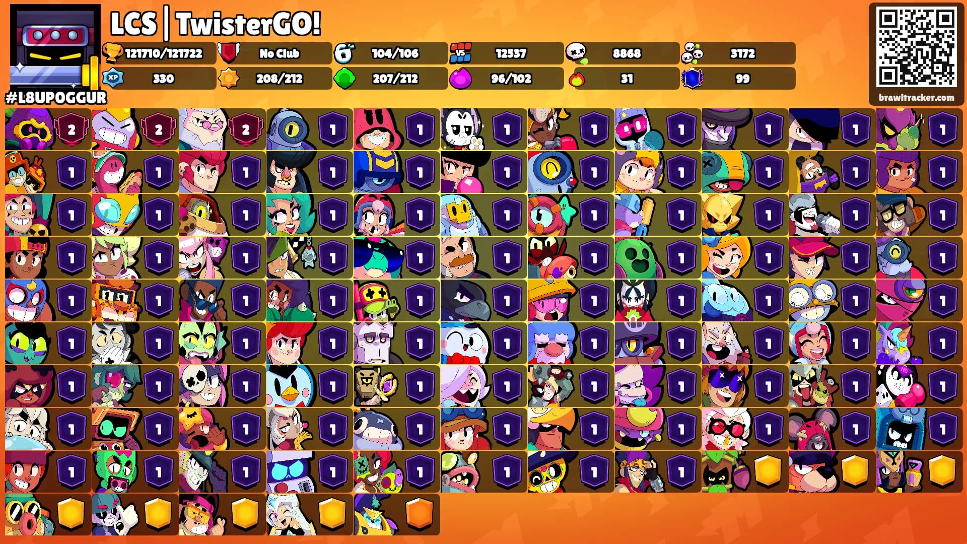 LCS|TwisterGO!'s Ranks