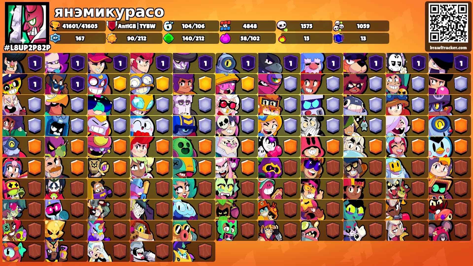 янэмикурасо's Ranks