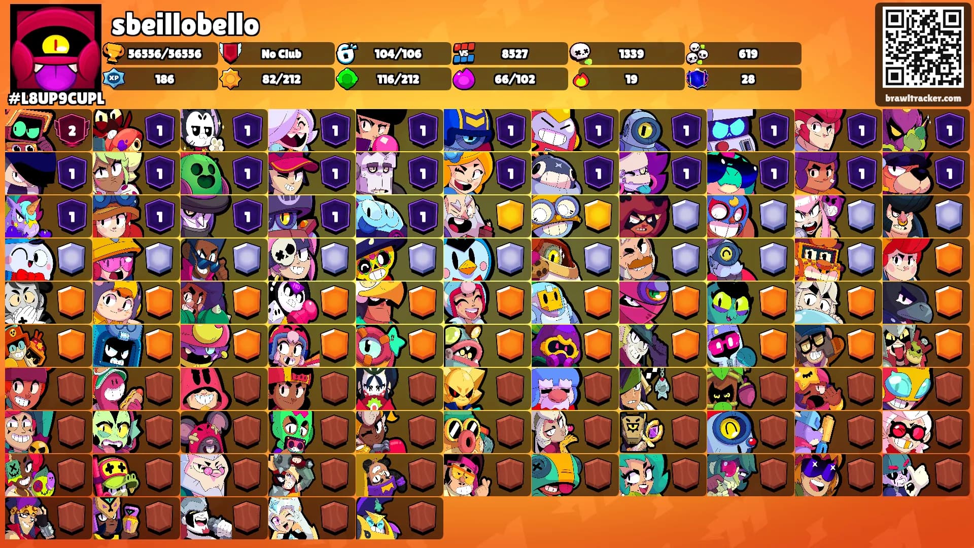 sbeillobello's Ranks
