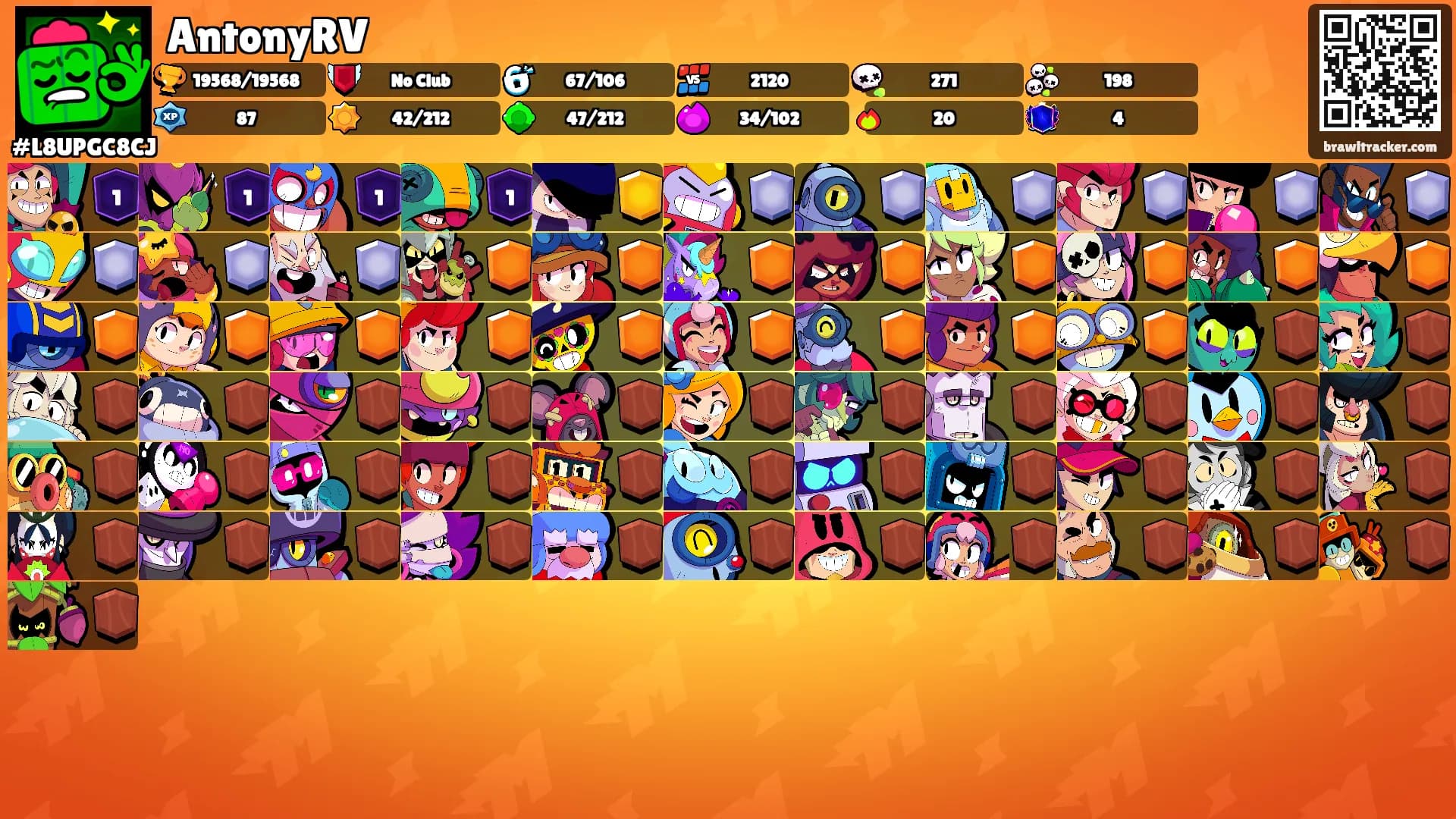 AntonyRV's Ranks
