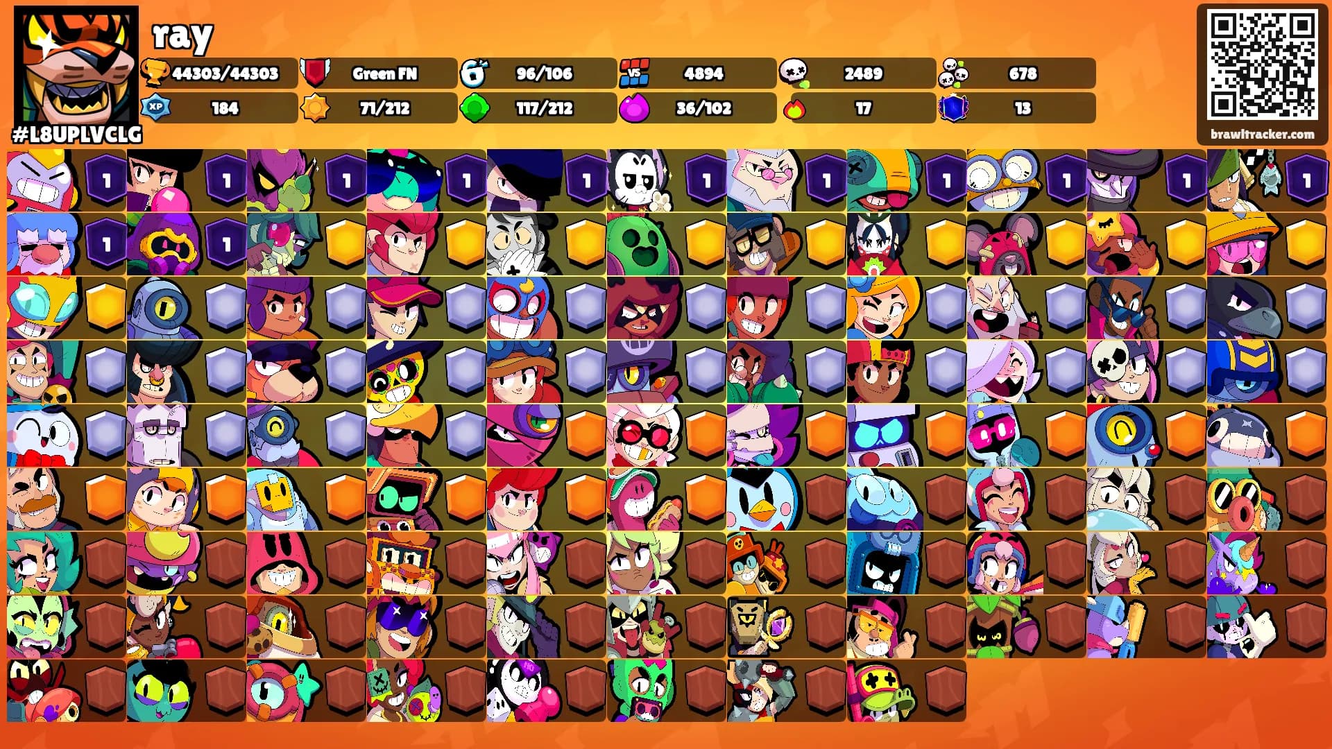 ray's Ranks