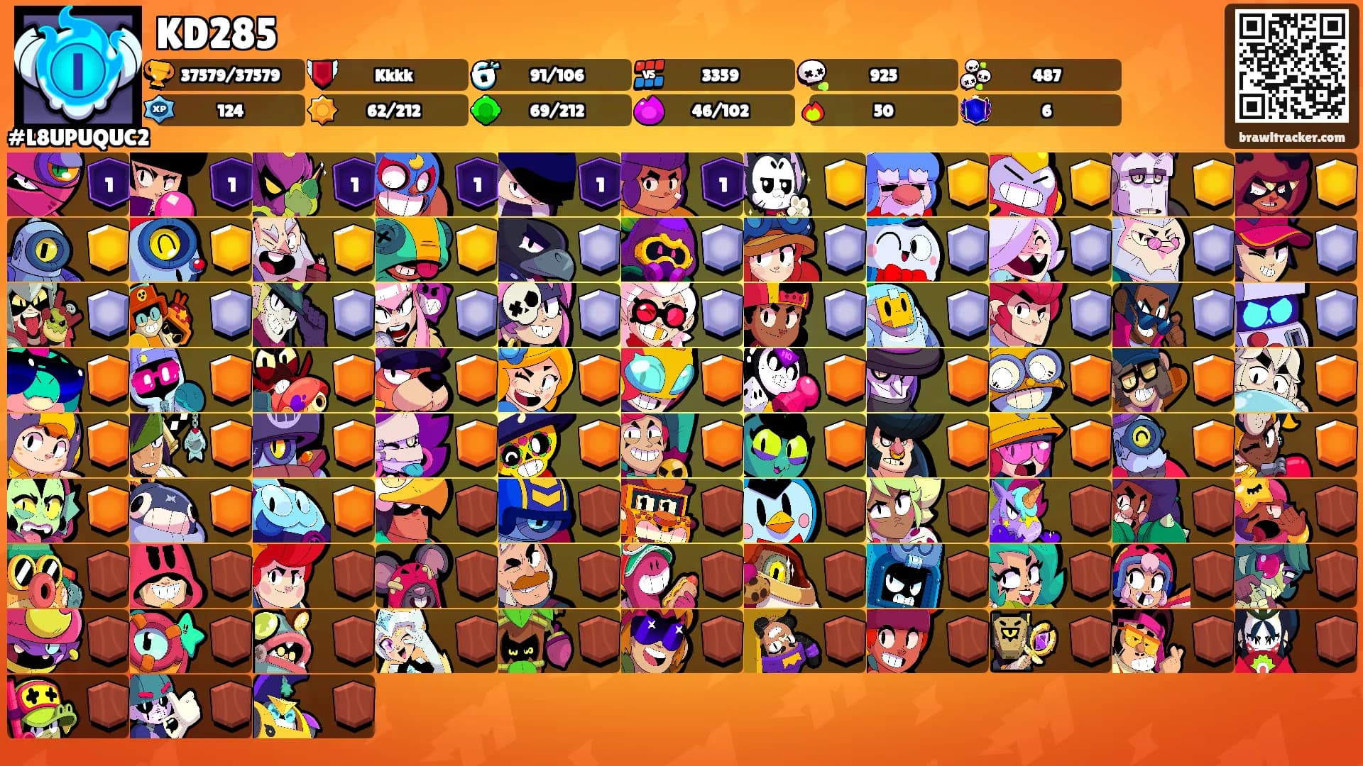 KD285's Ranks