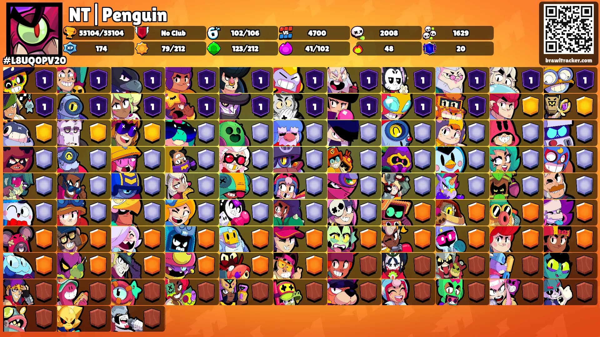 NT|Penguin's Ranks