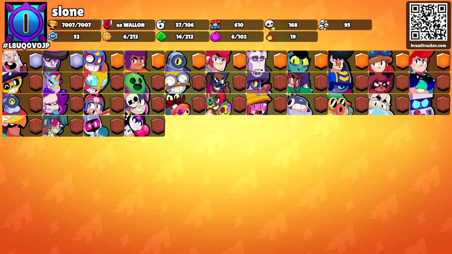 slone's Ranks