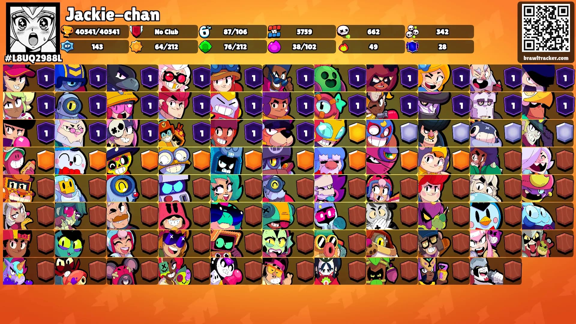 Jackie-chan's Ranks