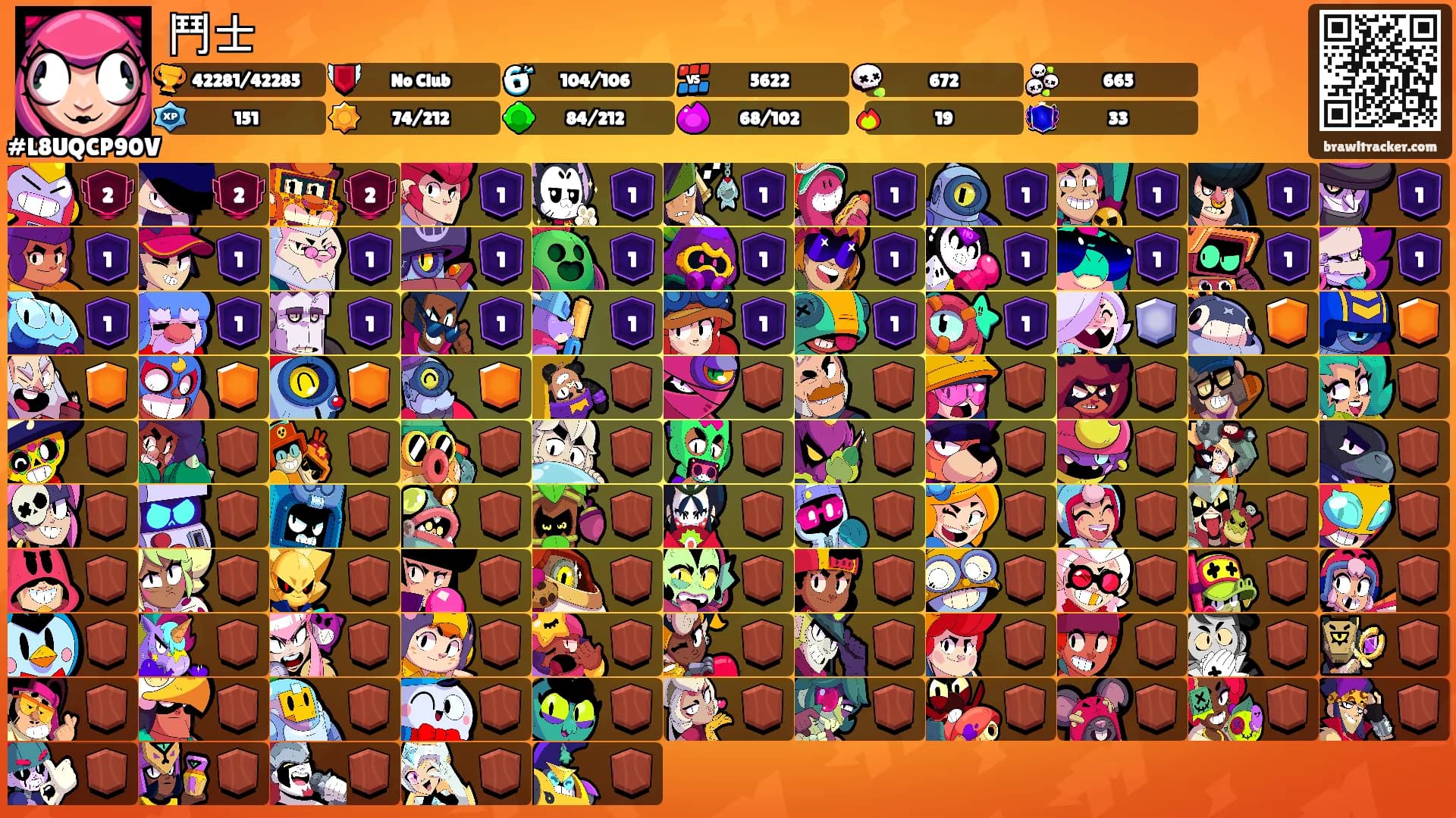 鬥士's Ranks