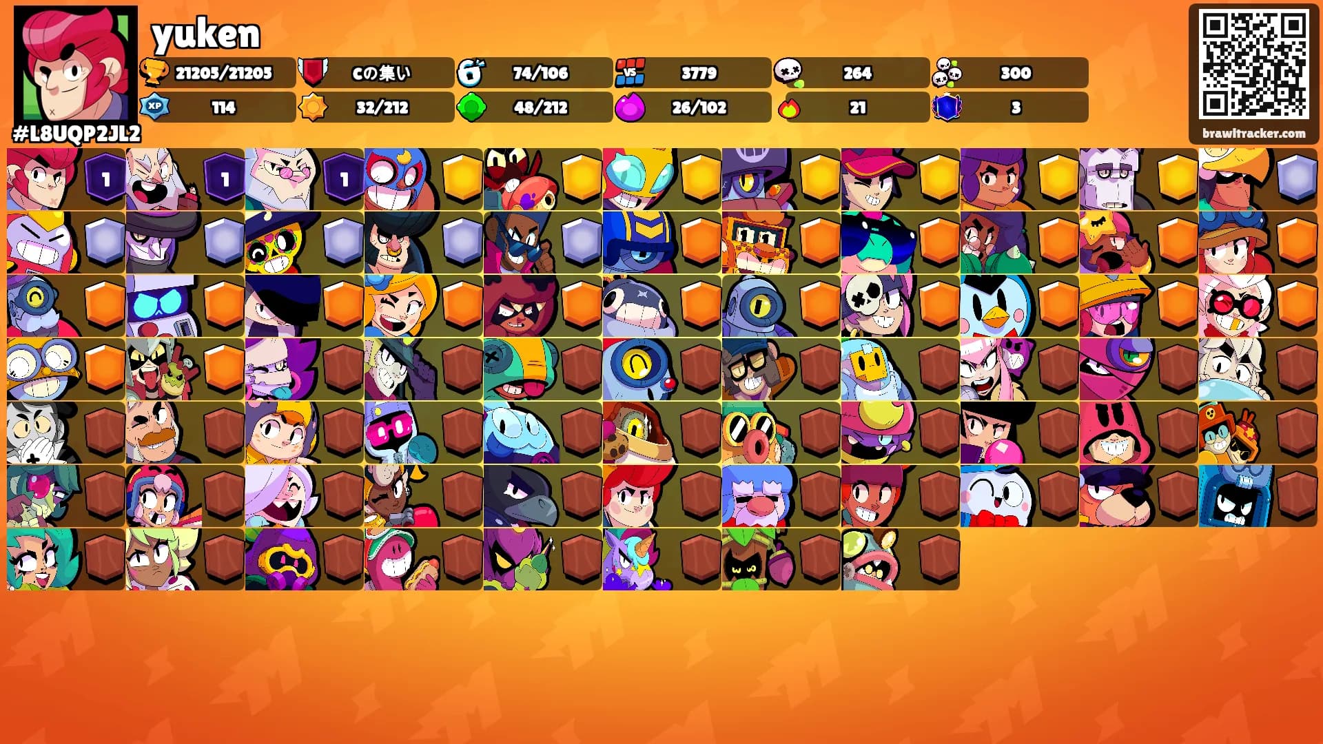 yuken's Ranks