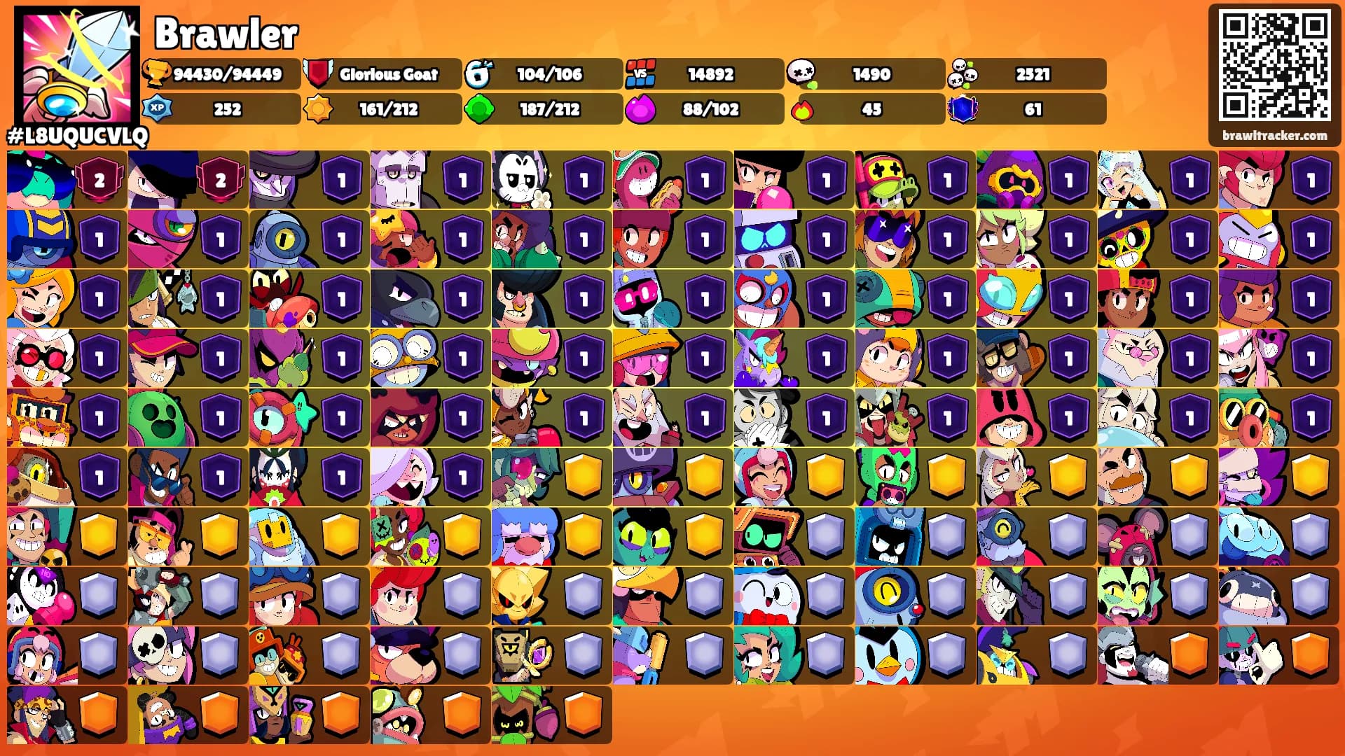 Brawler's Ranks