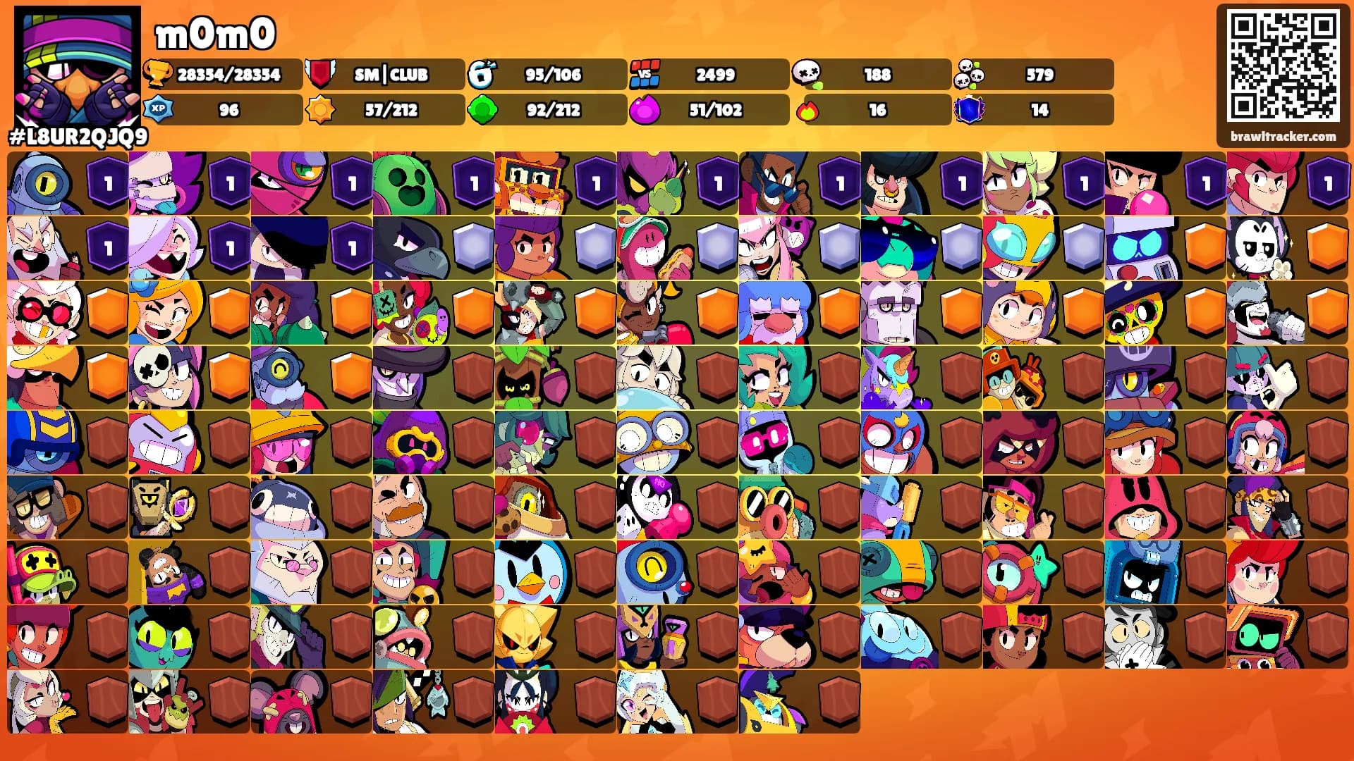 m0m0's Ranks