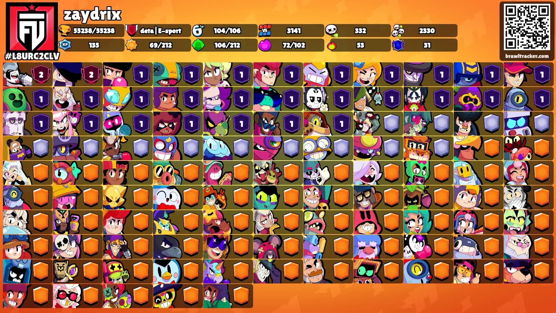 zaydrix's Ranks