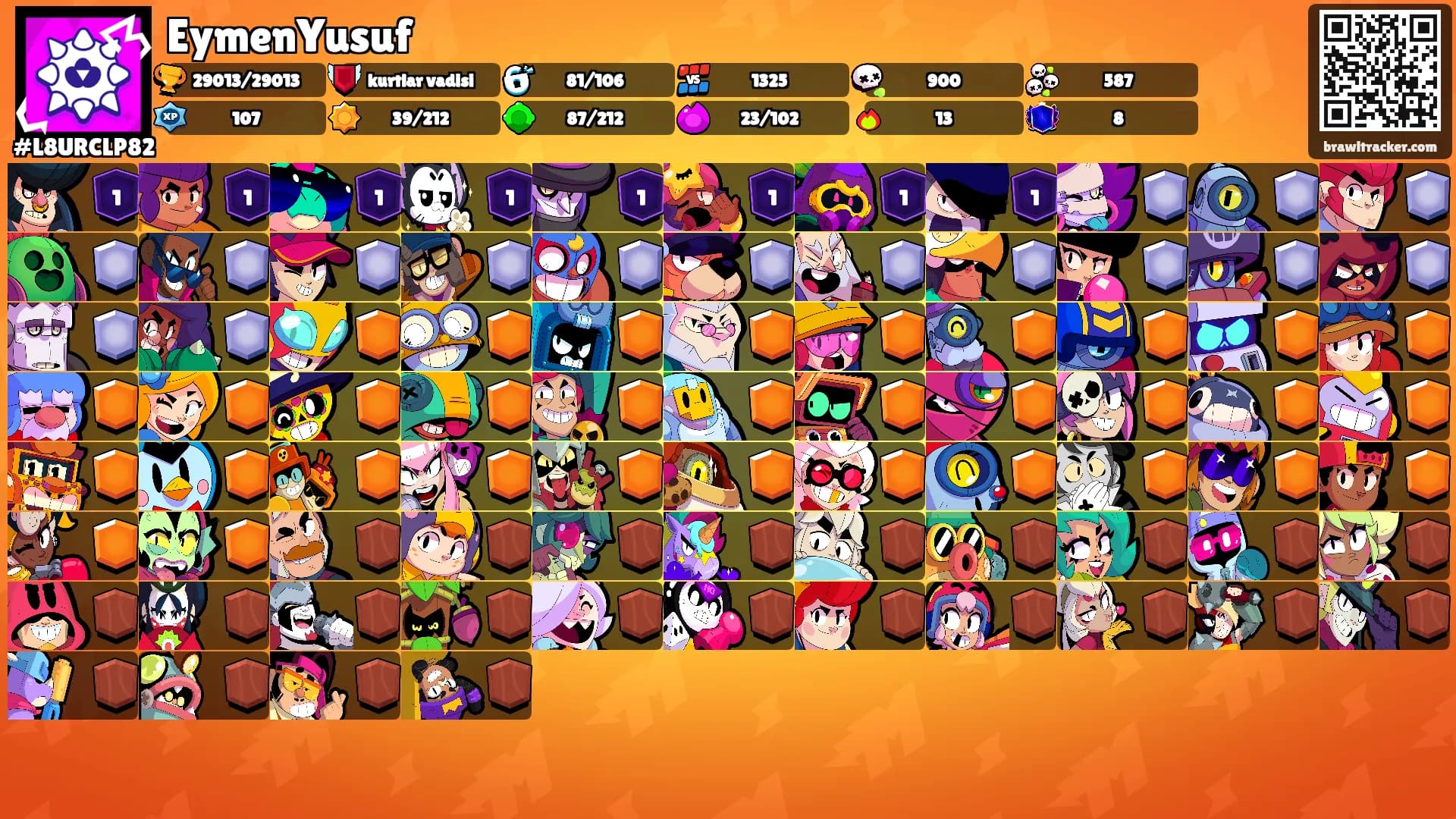 EymenYusuf's Ranks